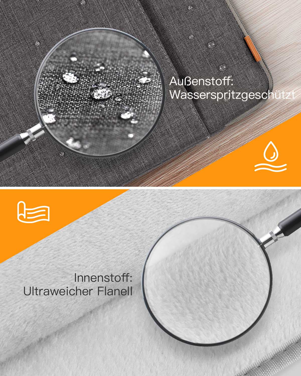 Vergrößerte Ansicht von wasserabweisendem grauem Stoff und ultraweichem weißen Flanell.