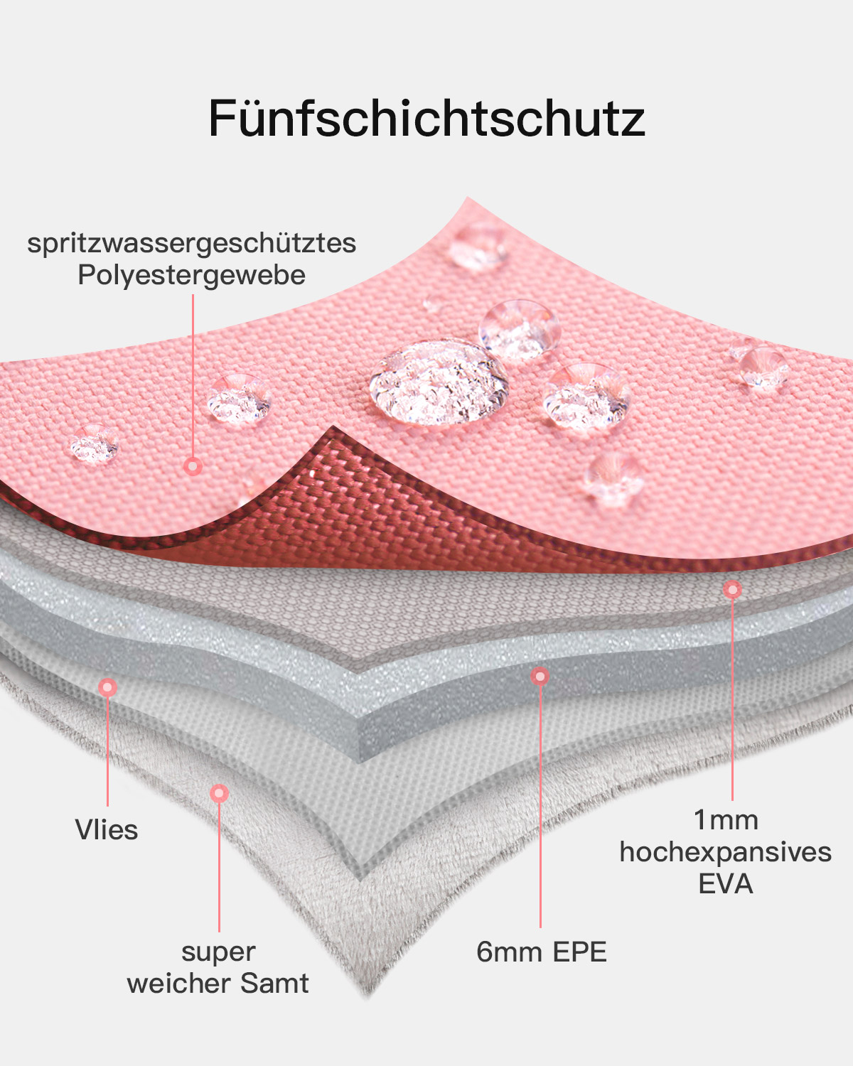 Stoffschichten mit Text. Rosa, graue und weiße Schichten, mit Wassertropfen.