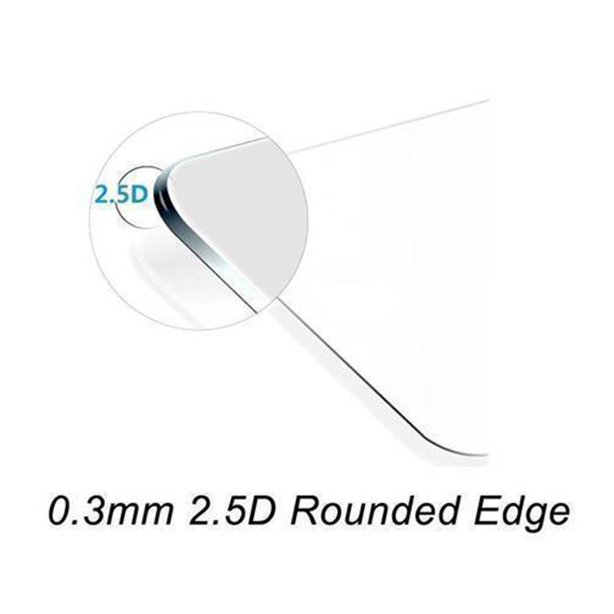 Primer plano de un protector de pantalla con bordes redondeados y texto: 0.3mm 2.5D Rounded Edge.