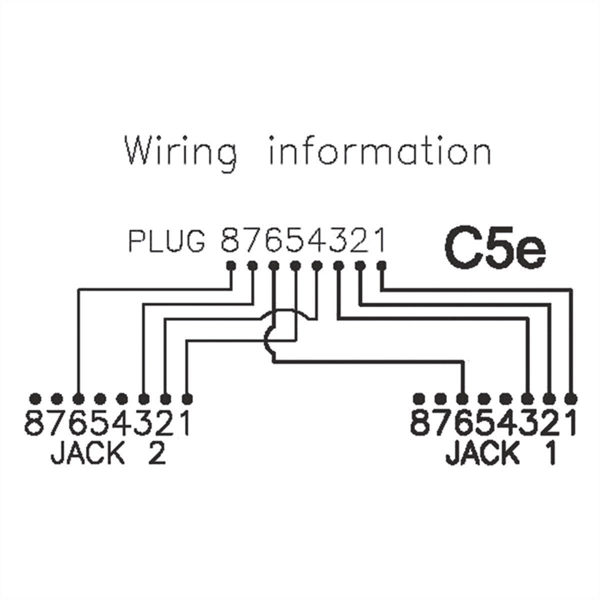 Schaltplan mit Beschriftungen für Anschlüsse und Buchsen. Linien verbinden Stecker und Buchsen.