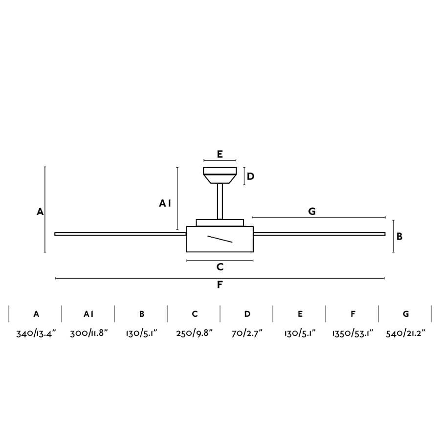 FARO Hydra Deckenventilator Weiß (25 Watt)