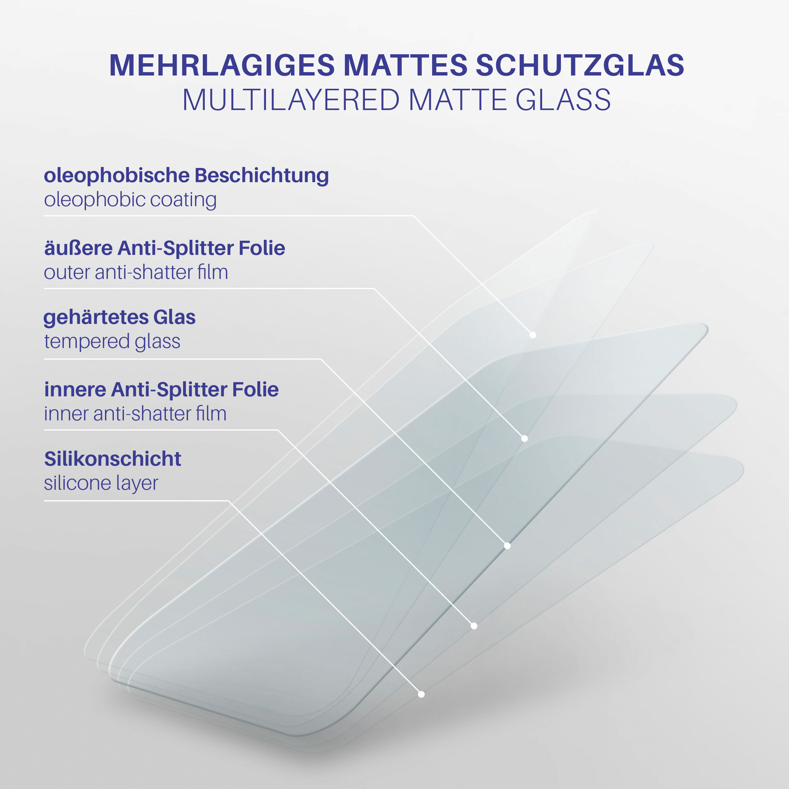 Schutzfolie, 6s Apple iPhone 6) Panzerglas - 2x iPhone MOEX Schutzglas(für matt /