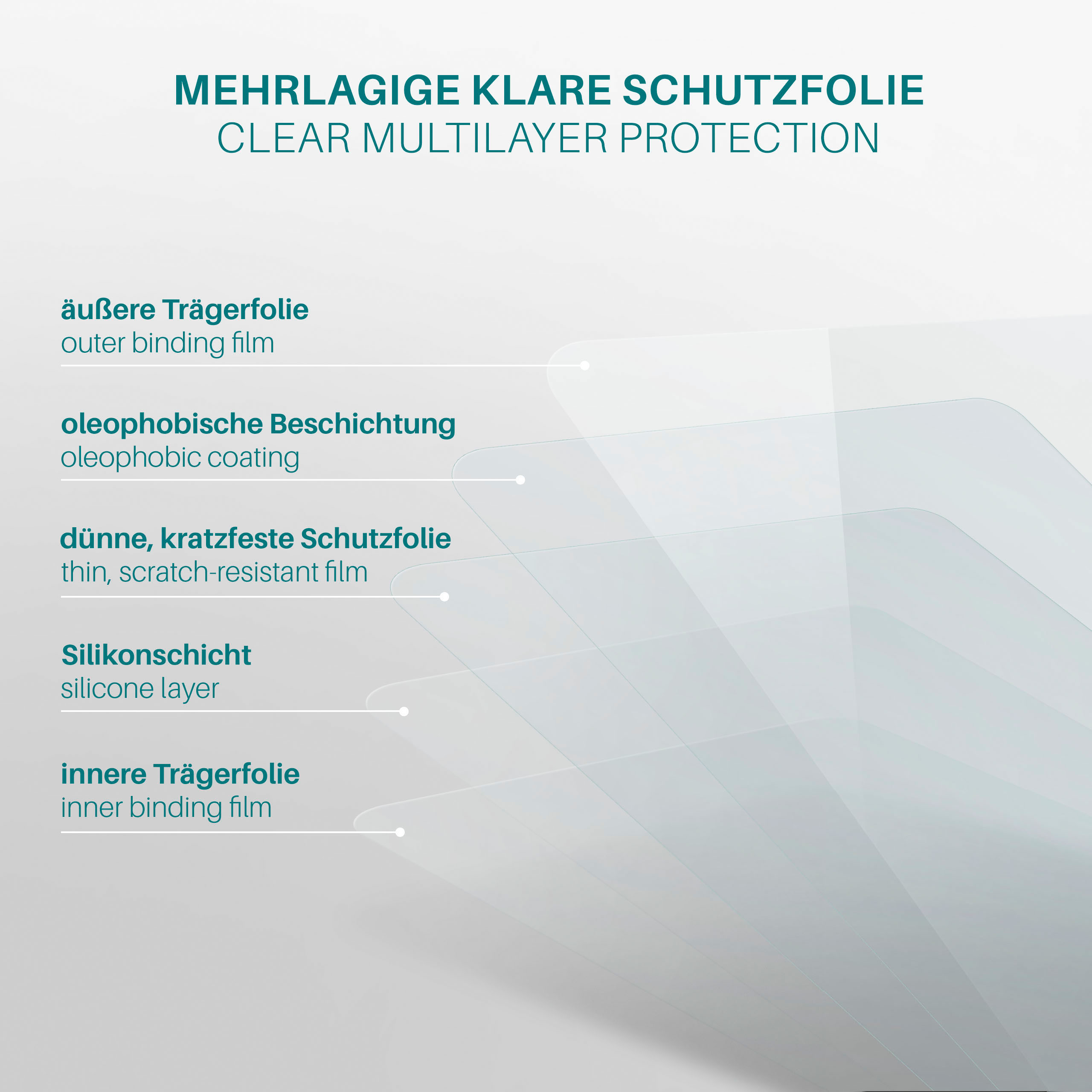 Schachtel mit einem Displayschutz und einem Telefon.