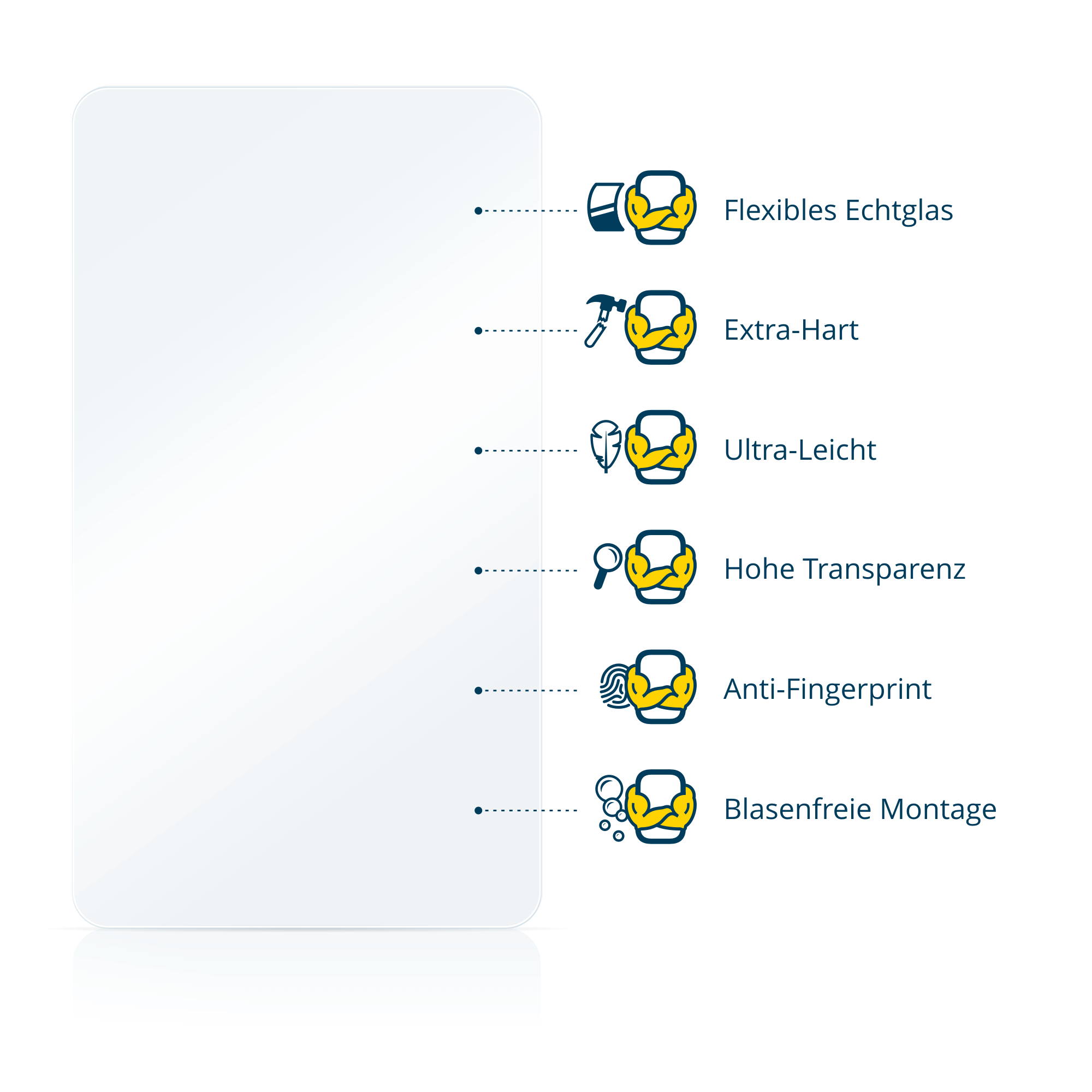 Transparenter Telefonschutz mit Symbolen. Zeigt Merkmale wie flexibel, extra hart und Anti-Fingerprint.