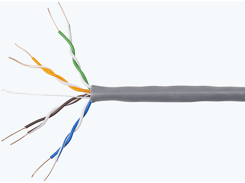 U05, UTP-Kabel Kabel PNI