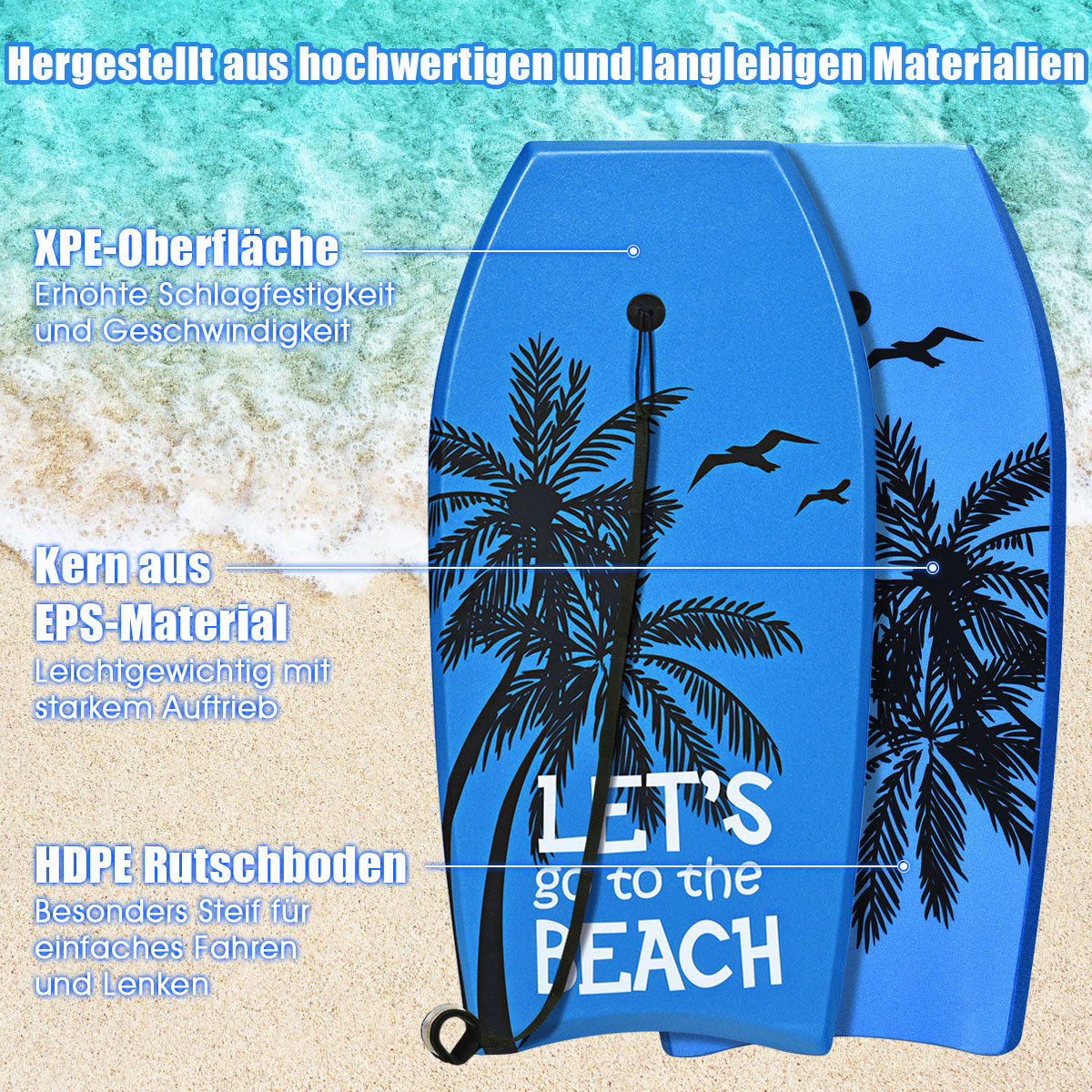 Blaue Boogieboards mit Palmen-Grafiken, Text und Annotationen vor Sandhintergrund.