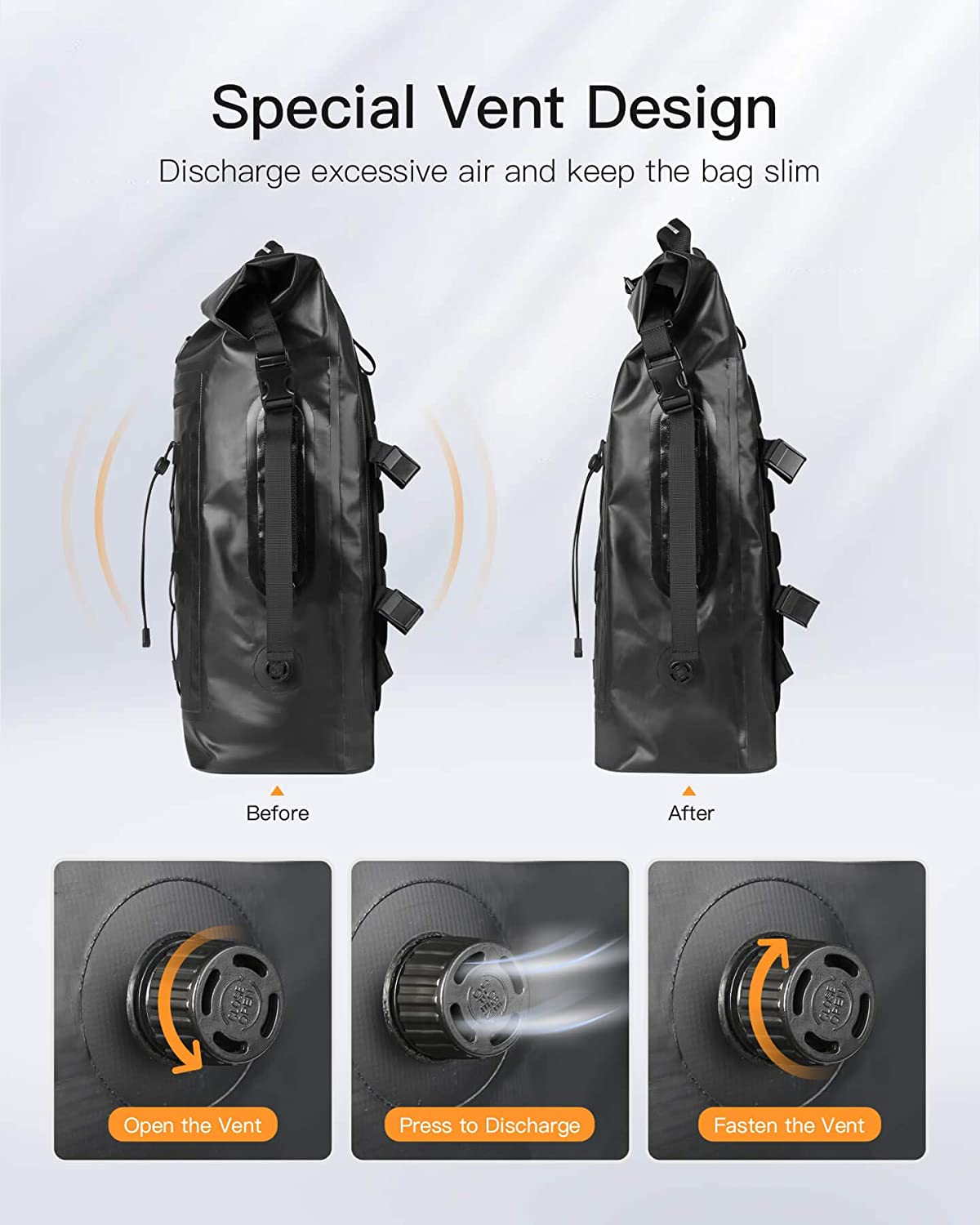 Schwarzer wasserdichter Rucksack mit speziellem Belüftungsdesign zur Luftableitung.