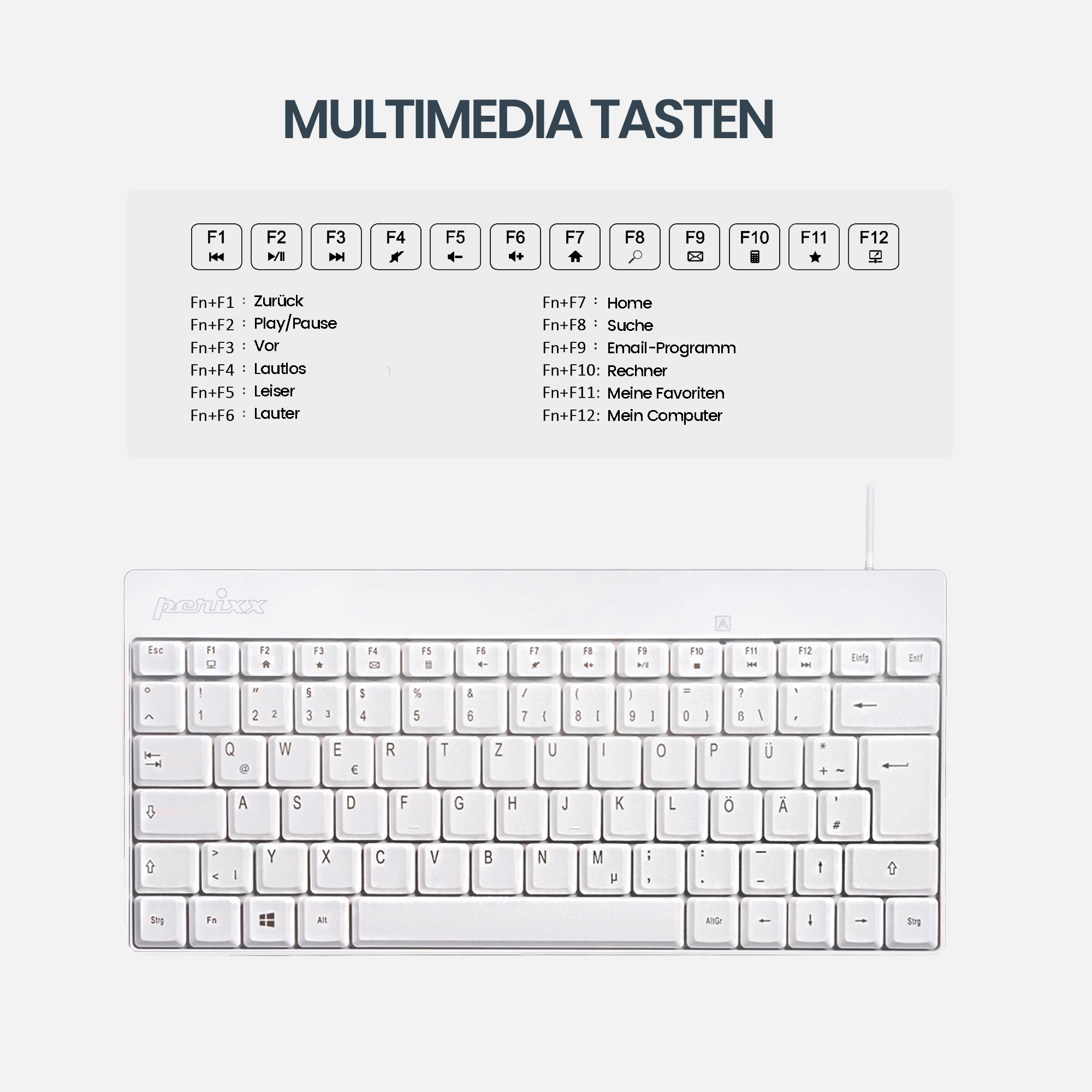 Eine weiße Tastatur mit Multimediatasten und Beschriftungen. Ein weißer Hintergrund ist dahinter.