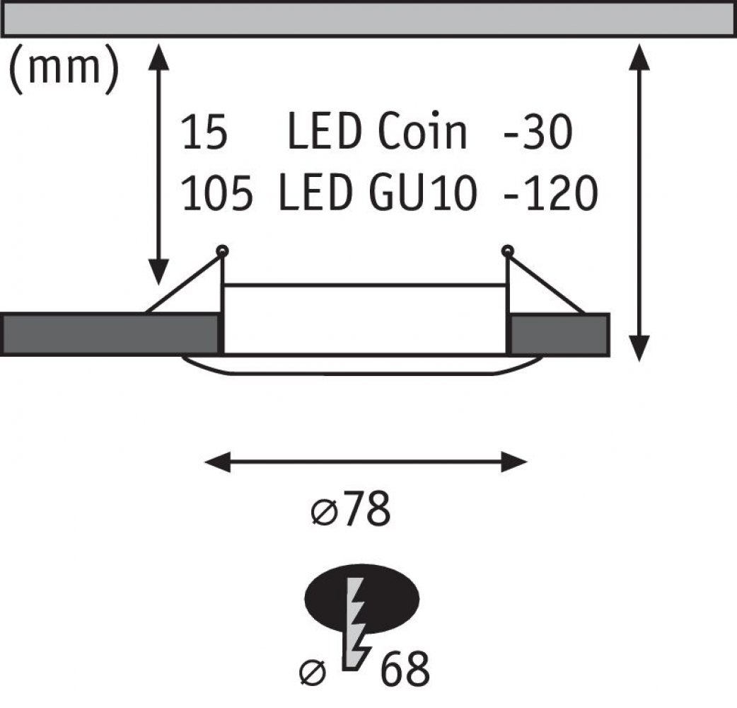 Diagramm mit Abmessungen für LED-Leuchten. Enthält Messungen und den Text 'LED Coin' und 'LED GU10'.