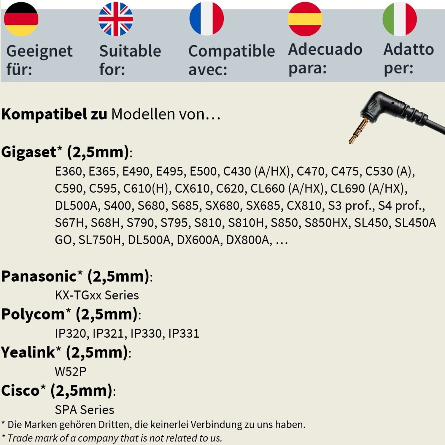 Text, der Telefonmodelle auflistet, die mit einem 2,5-mm-Anschluss kompatibel sind.