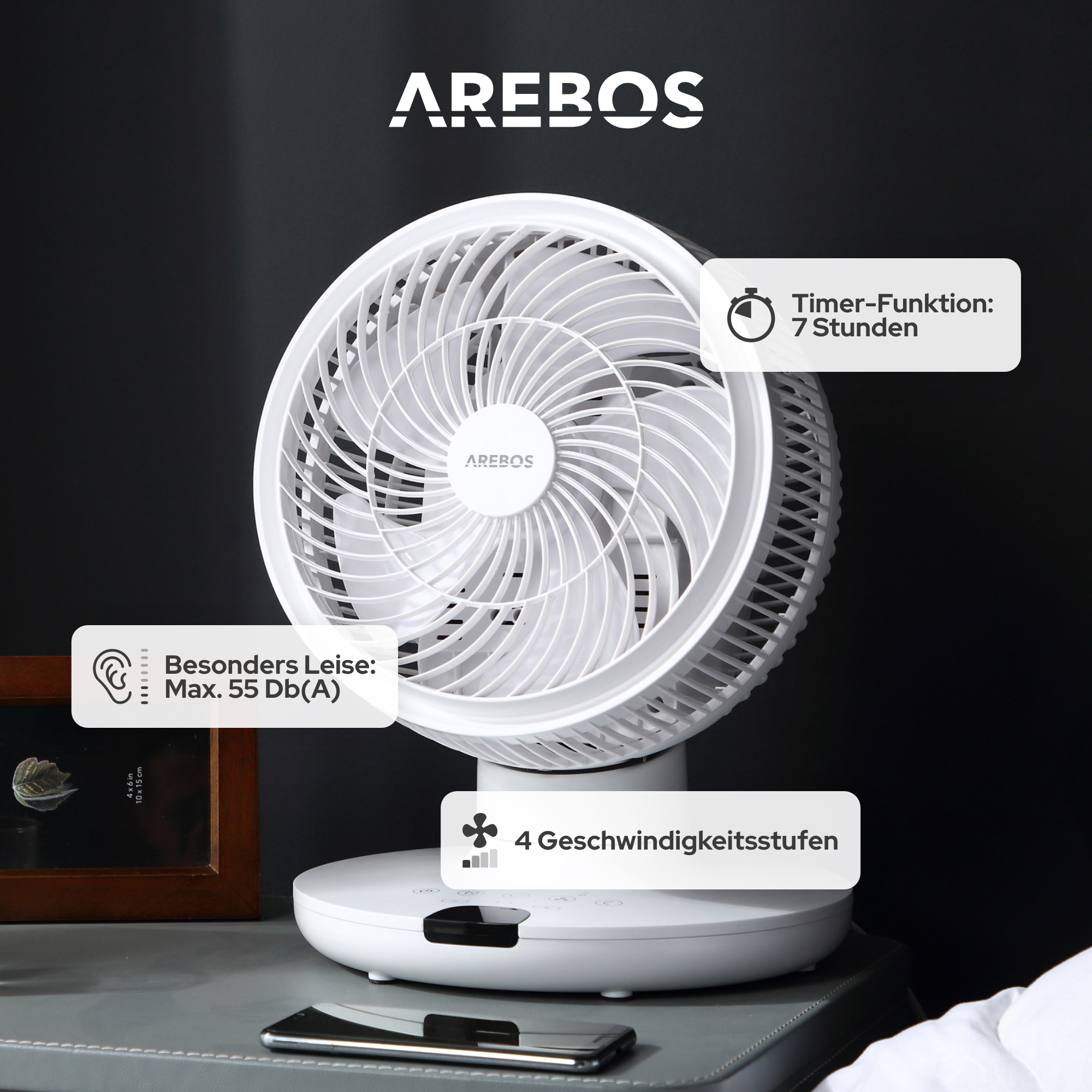 Ein weißer Ventilator mit schwarzem Bedienfeld auf einem Schreibtisch, mit Text über Funktionen, auf dunklem Hintergrund.