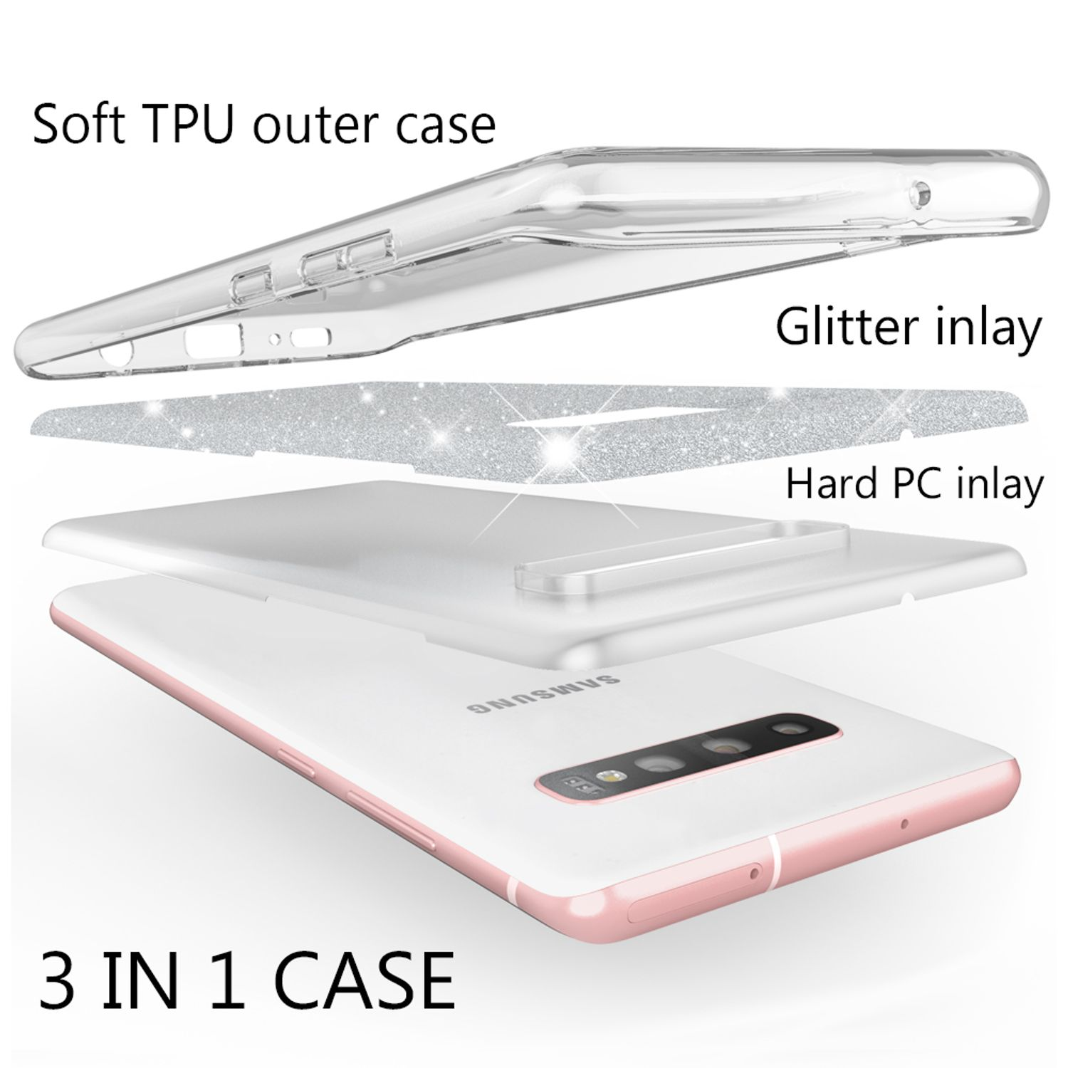 Diagramma di una custodia per telefono. È una custodia 3 in 1, con strati di TPU morbido, intarsio glitterato e PC rigido.