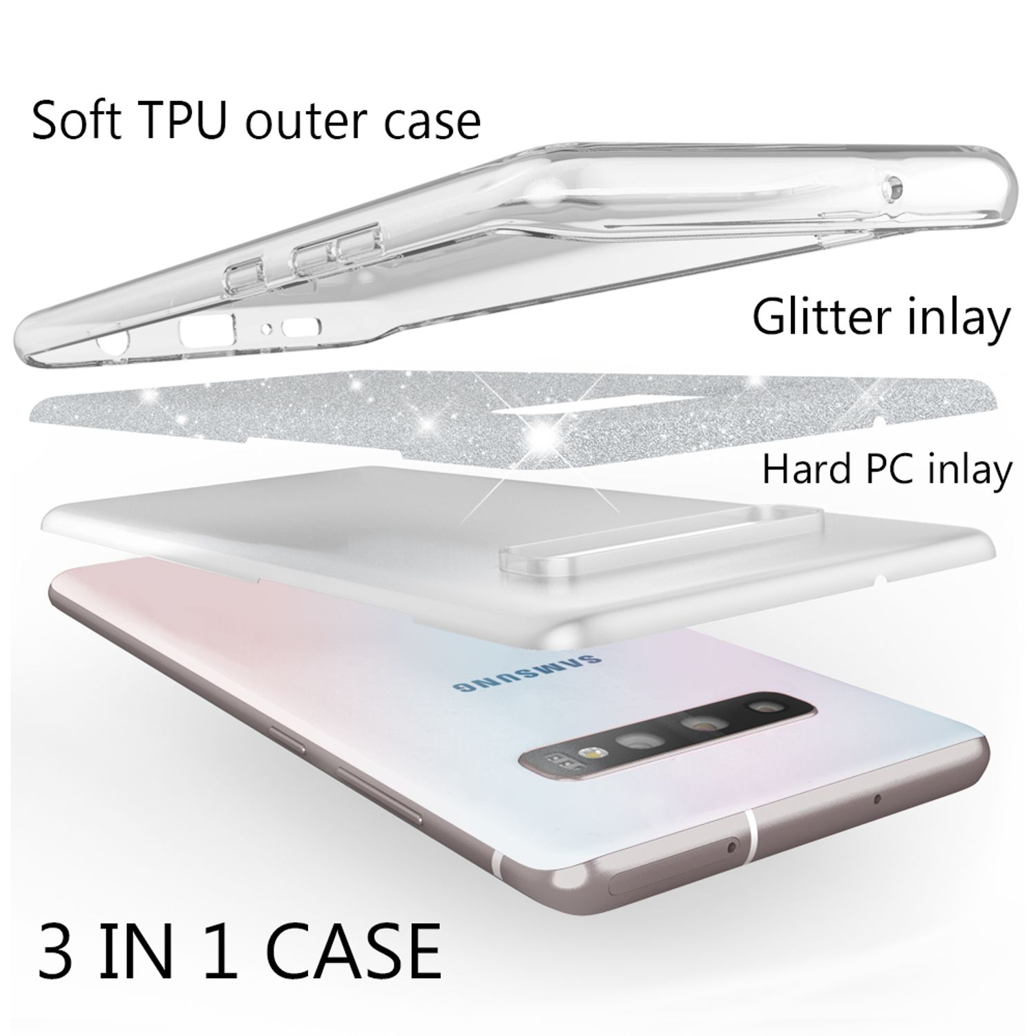 Diagramm einer Handyhülle mit 3 Schichten: weiches TPU, Glitzer-Inlay und hartes PC-Inlay.