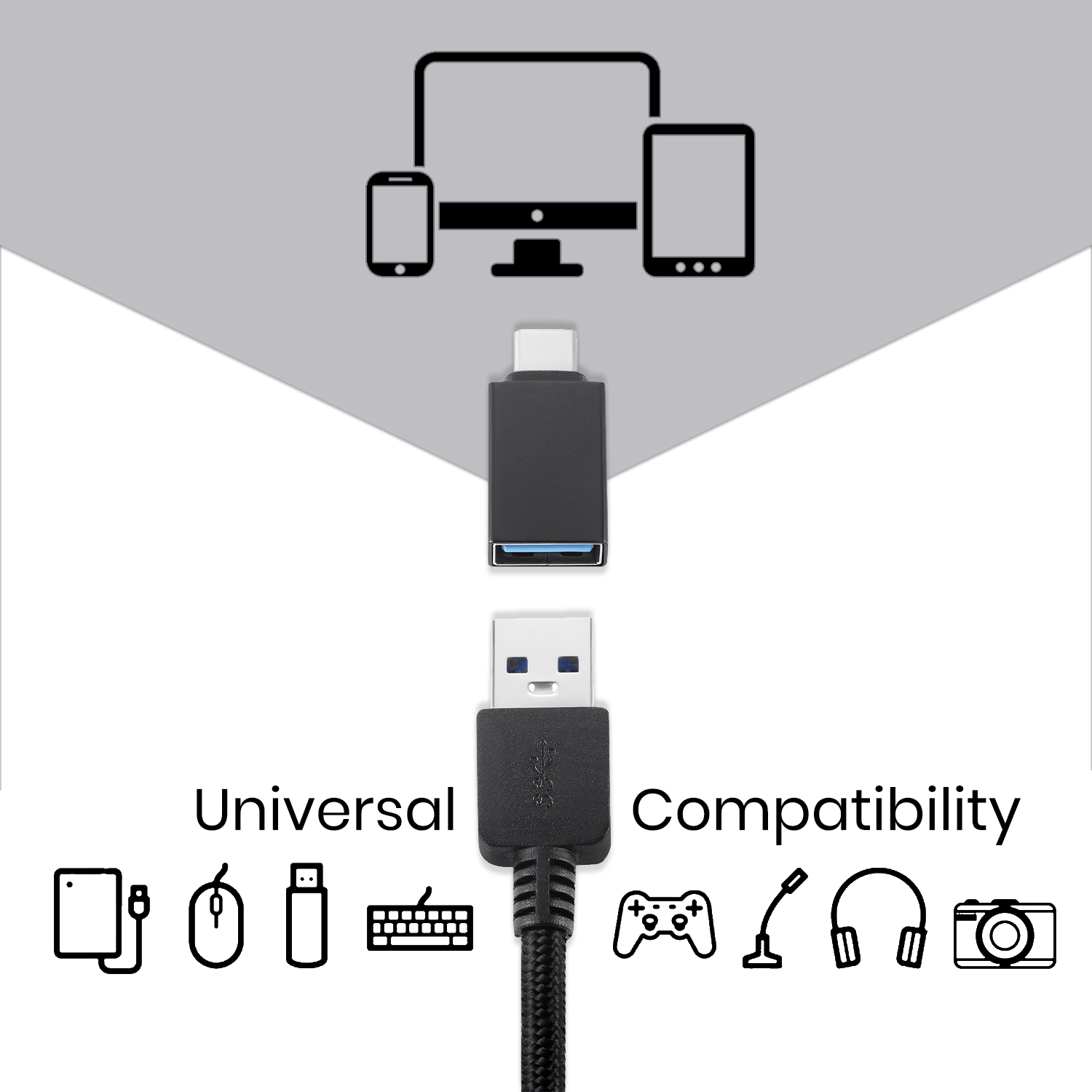 PERIXX PERIPRO-404 USB A C Adapter, USB Schwarz auf