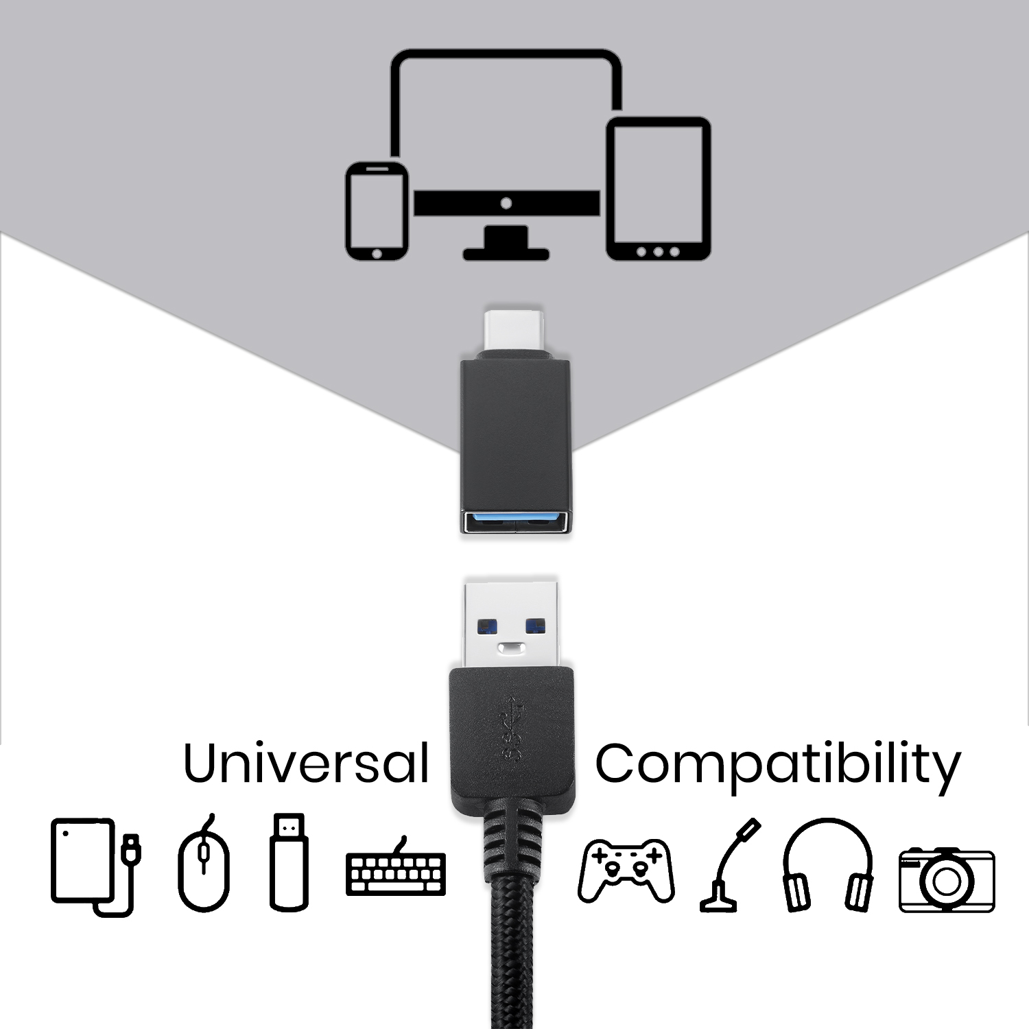 Ein schwarzes USB-Kabel mit einem USB-C-Anschluss und einem USB-Anschluss. Unter dem Kabel befinden sich verschiedene Symbole.