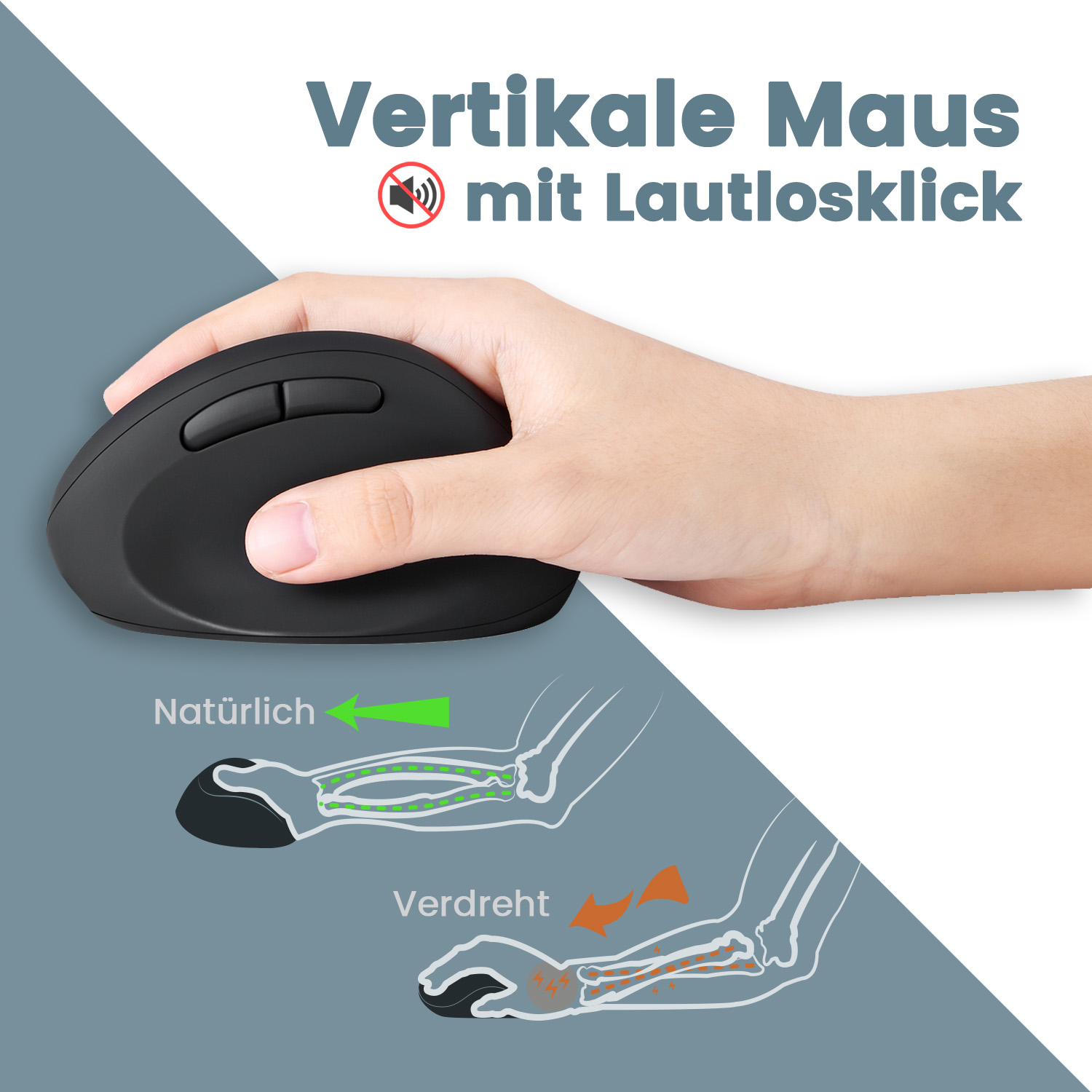 Mouse verticale nero. Una mano lo tiene. Il diagramma mostra le posizioni naturali e ruotate del polso.