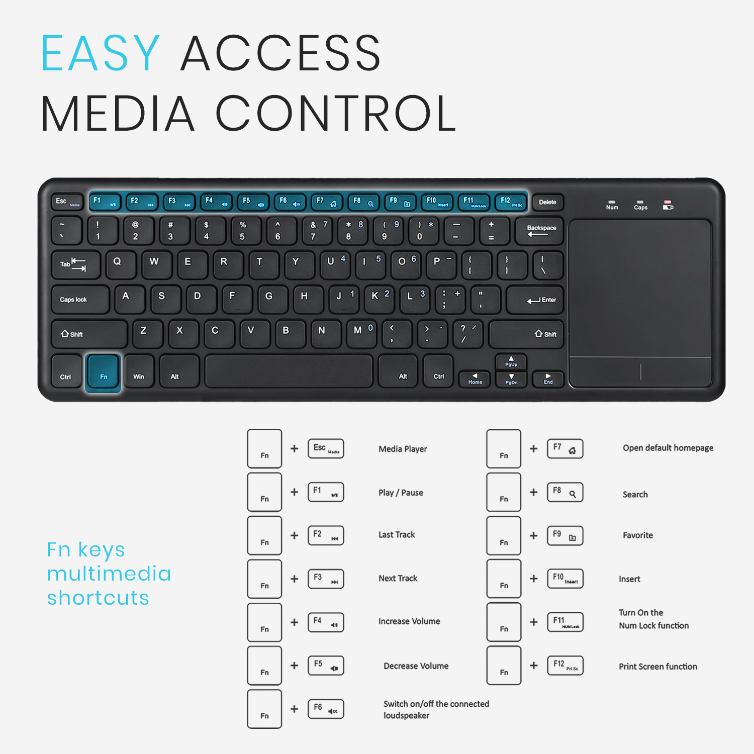 Schwarze Tastatur mit weißen Tasten, mit einem Touchpad rechts. Funktionstasten und Multimedia-Shortcuts sind sichtbar.