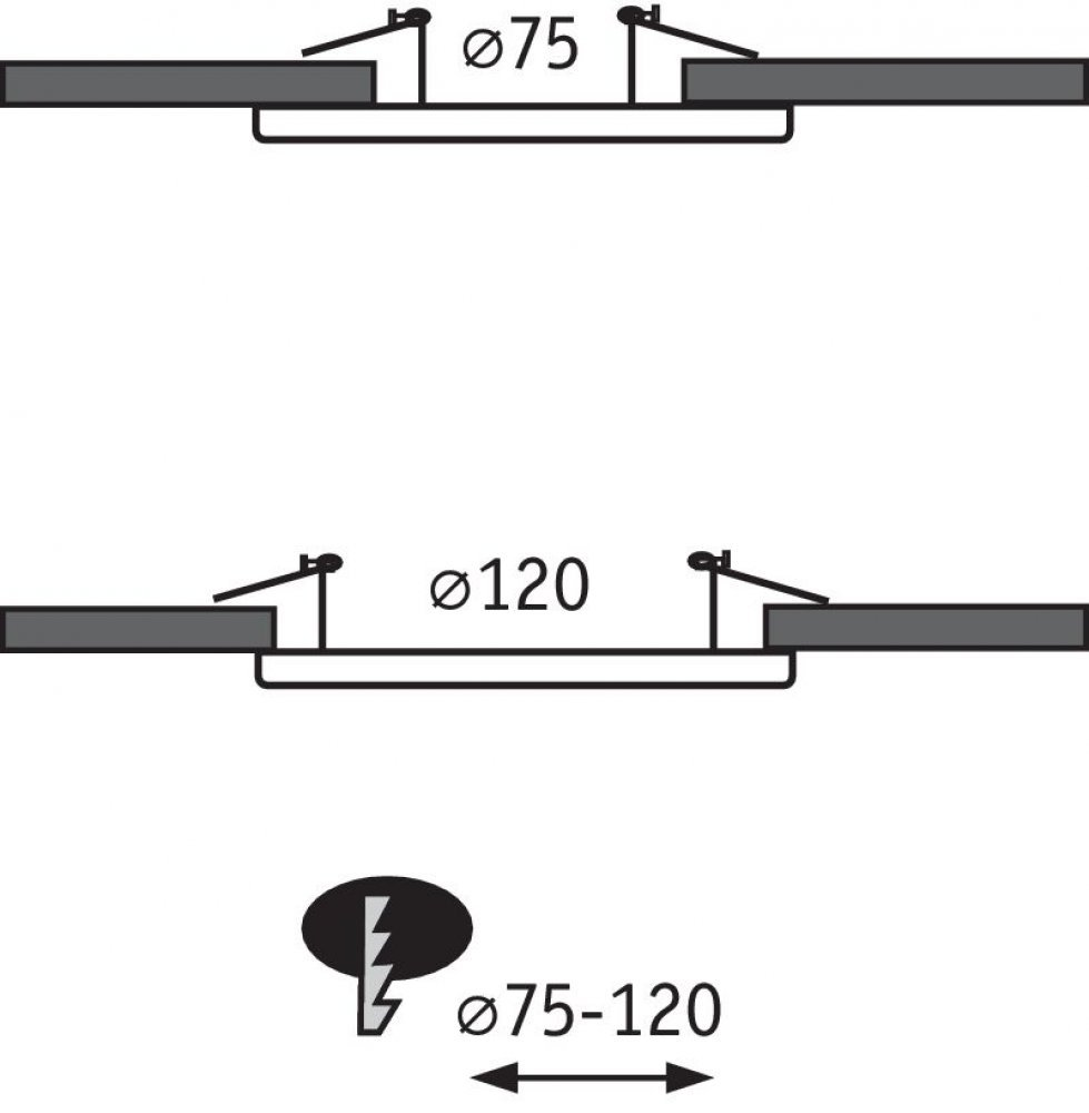 Technische Zeichnung mit zwei Diagrammen, die Kreise und Messungen zeigen. Der Durchmesser beträgt 75-120mm.