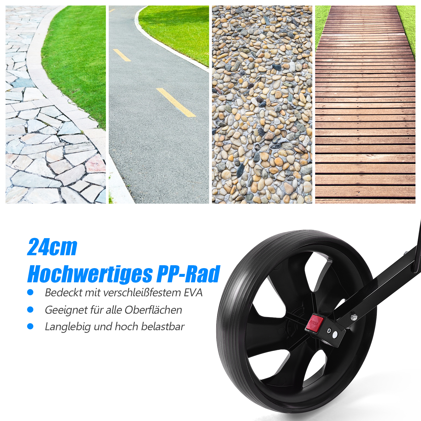Schwarzes Rad mit deutschem Text und verschiedene Oberflächen für Wege.