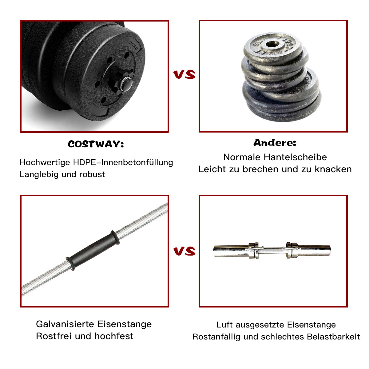 Vergleich von Hanteln und Gewichten. Eine Seite ist schwarz, die andere silber.