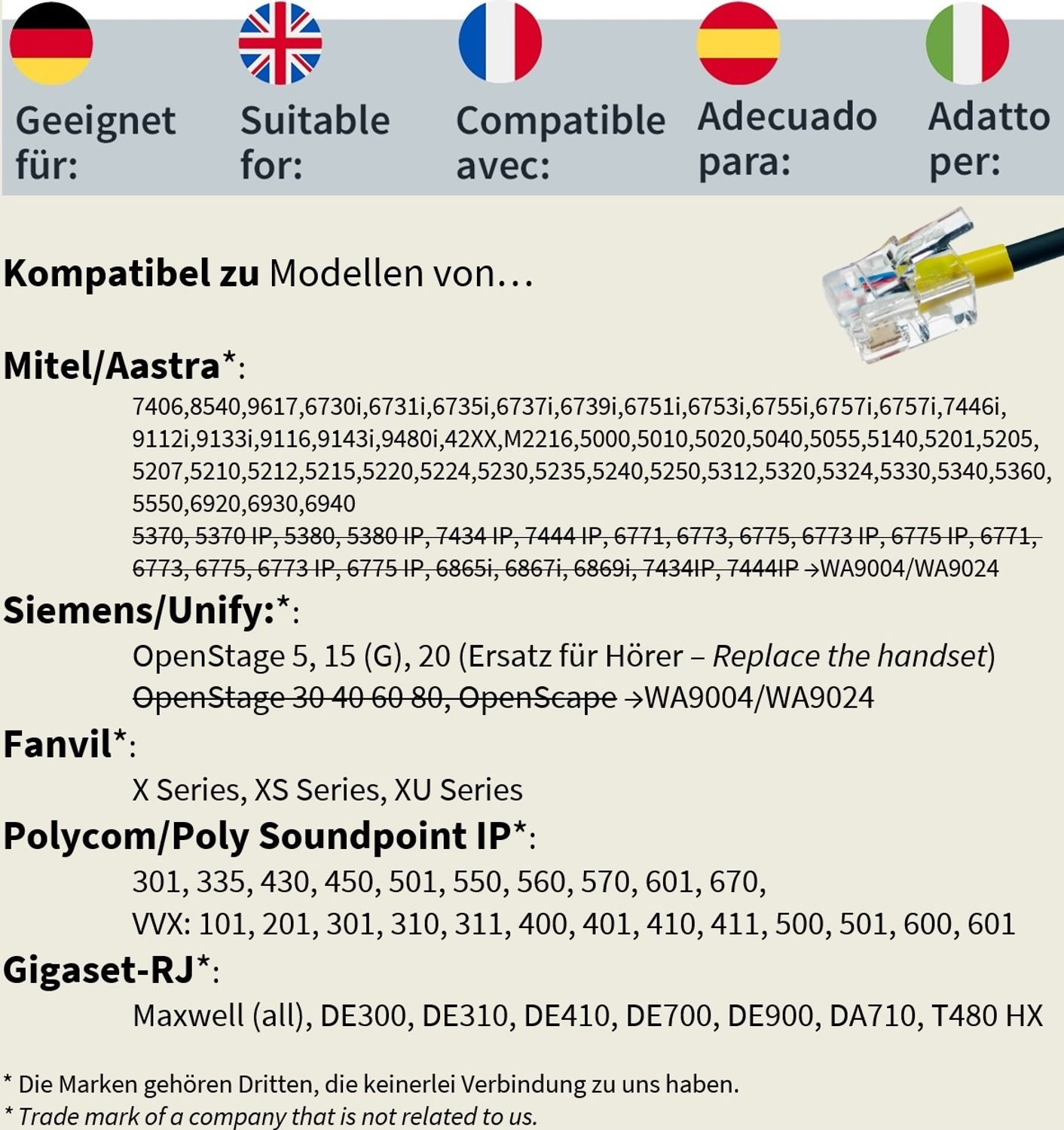 Text in mehreren Sprachen. Es zeigt die Kompatibilität von RJ45-Kabeln mit verschiedenen Telefonmodellen.