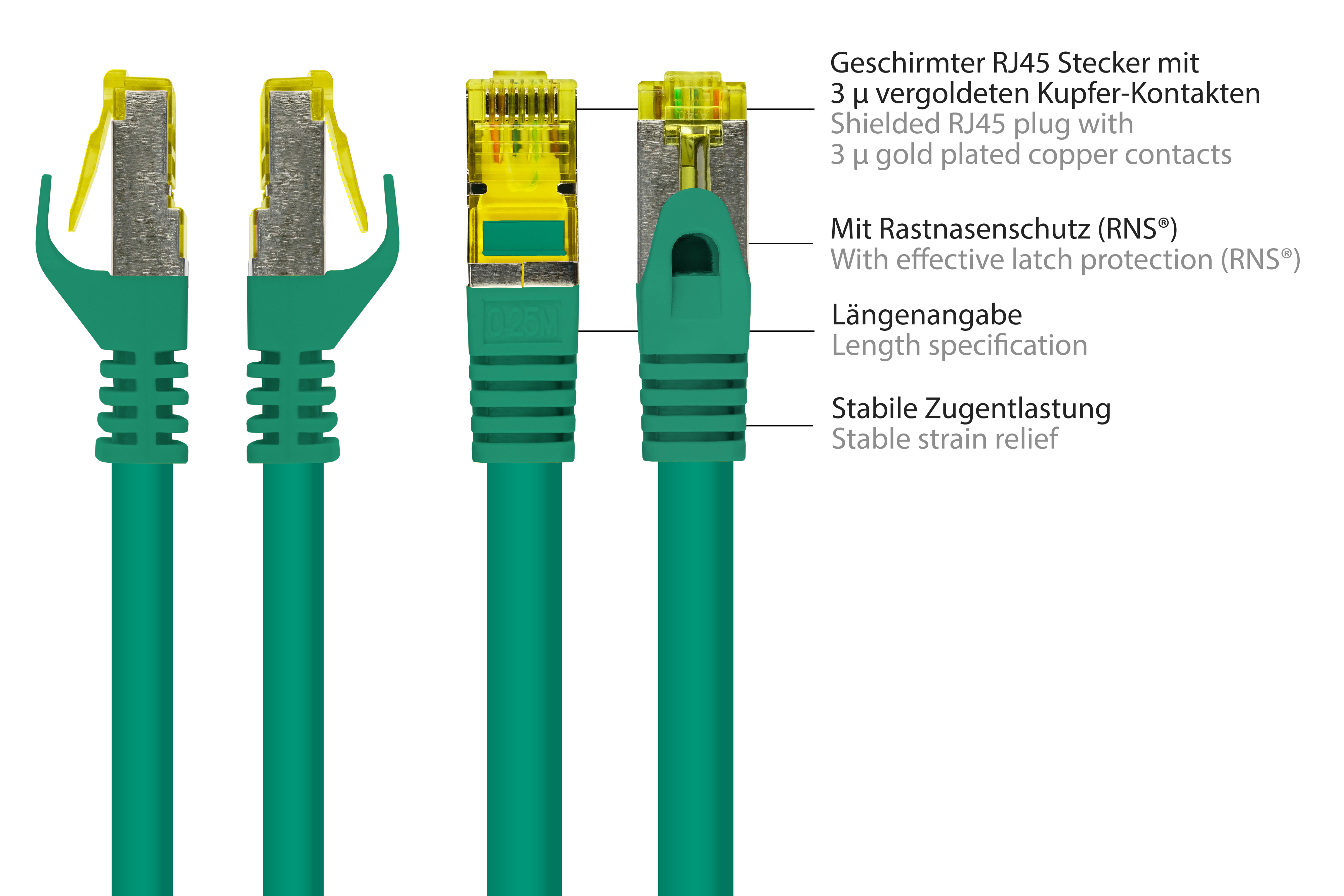 Grünes Ethernet-Kabel mit Anschlussdetails. Gelbe und metallische Kontakte. Weißer Hintergrund mit Beschriftungen.