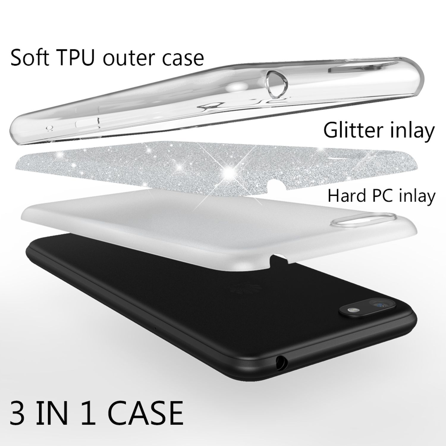 Explosionsansicht einer Handyhülle. Enthält eine äußere weiche TPU-Hülle, eine Glitzer-Inlay und eine harte PC-Inlay.