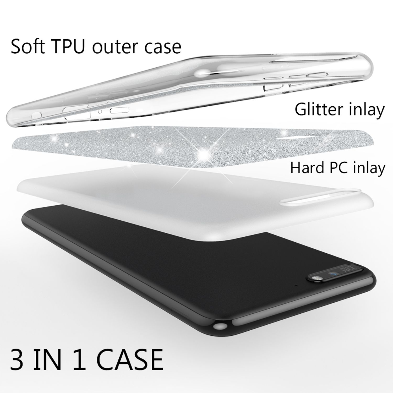 Vista esplosa di una custodia per telefono che mostra i livelli: TPU morbido, intarsio glitter e intarsio PC rigido.