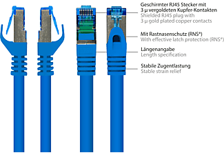 KABELMEISTER S/FTP, PiMF, halogenfrei, 500MHz, blau, Netzwerkkabel, 7,5 m