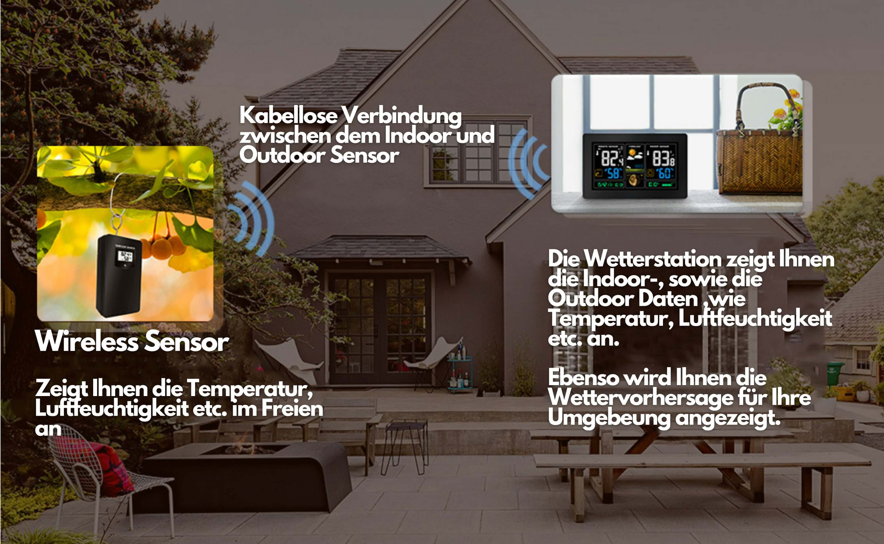 Wetterstation mit Außensensor, zeigt Temperatur und Luftfeuchtigkeit, und das Haus im Hintergrund.