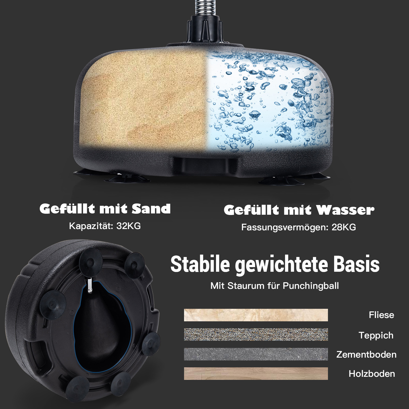 Schwarzer und grauer Boxständer mit Sand- und Wasserfüllung. Text: Stabile gewichtete Basis.