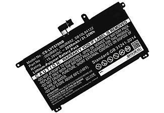 MOBILOTEC Akku kompatibel mit Lenovo ThinkPad P51s(20JYA002CD) Li-Pol Akku, Li-Pol, 15.28 Volt, 2050 mAh