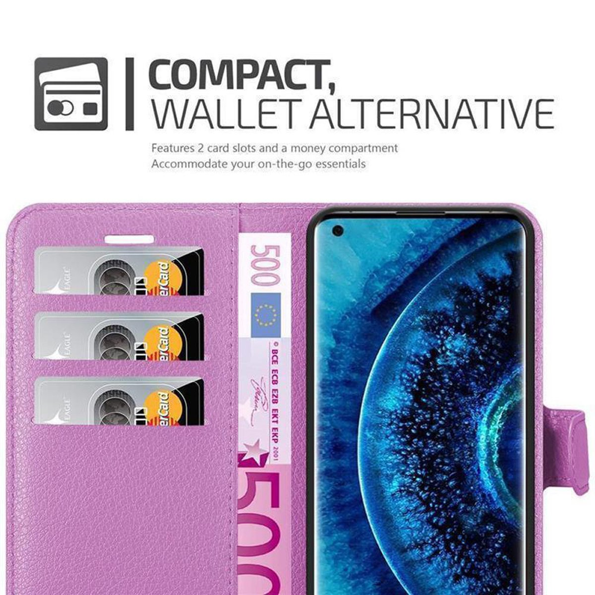 Una custodia a portafoglio viola con tre fessure per carte e uno scomparto per contanti, con testo: 'Compact, Wallet Alternative'.