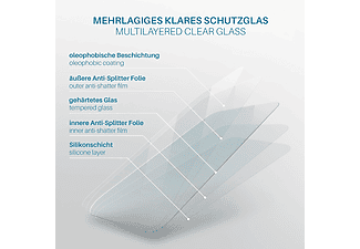 MOEX 2x Panzerglas - Schutzfolie, klar Display Schutzglas(für BlackBerry KEY2)