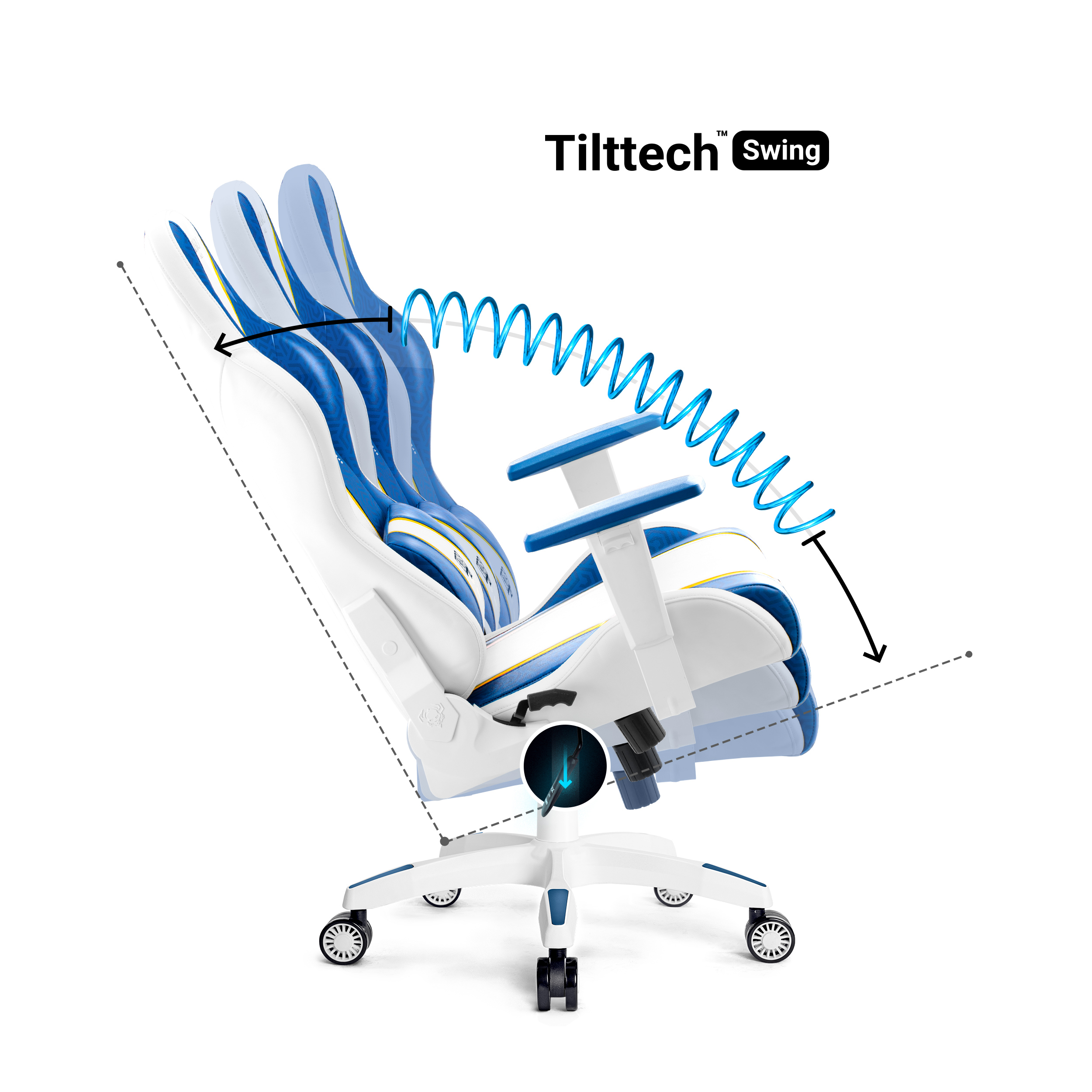 Krzesło do gier, biało-niebieskie, odchylone do tyłu, ze strzałką pokazującą ruch wahadłowy.