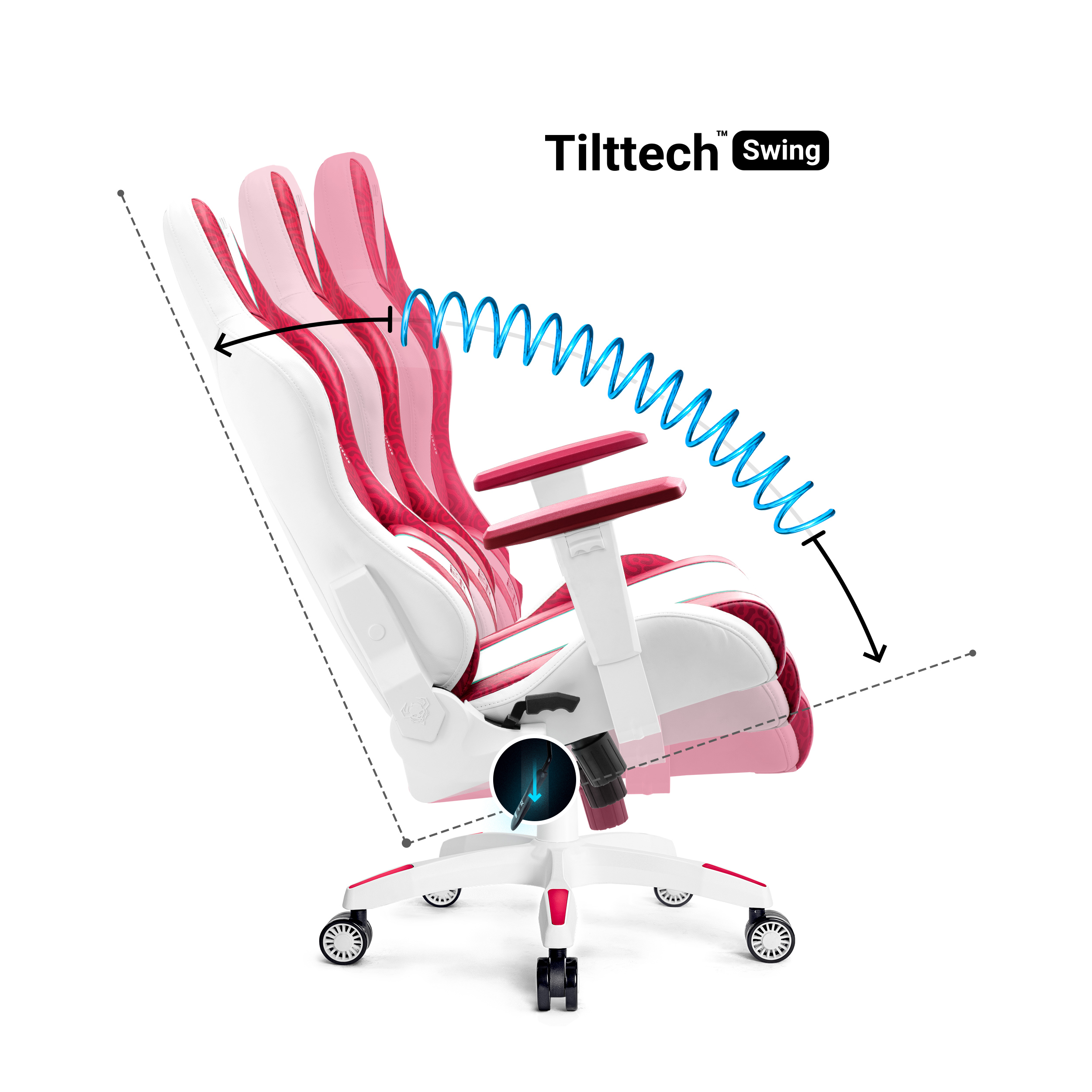 Pokazano różowo-białe krzesło do gier, z przerywaną linią wskazującą funkcję obrotu i pochylenia.