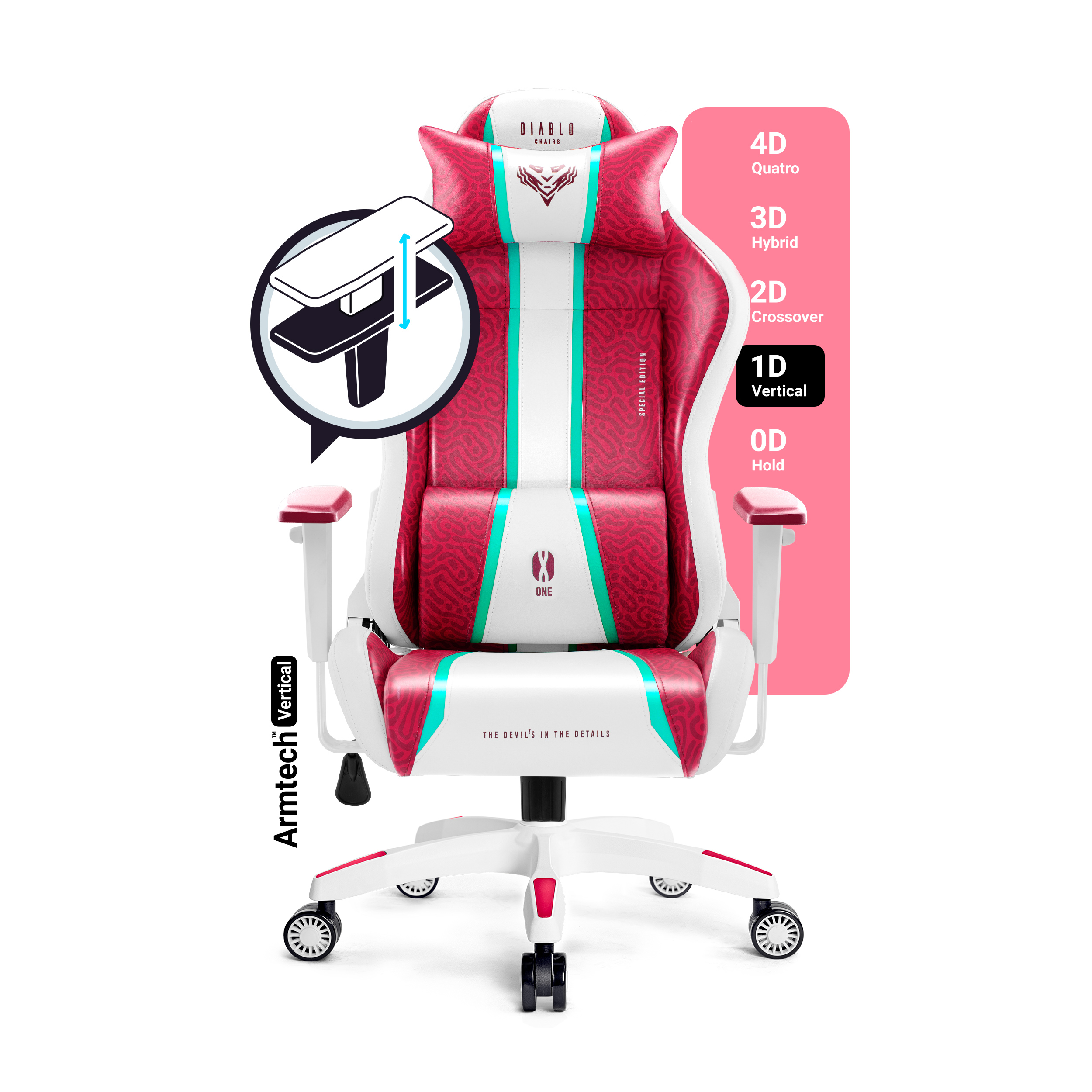 Krzesło gamingowe o czerwono-białym designie. Tekst mówi 'The devil's in the details'. Diagram pokazuje regulacje krzesła.