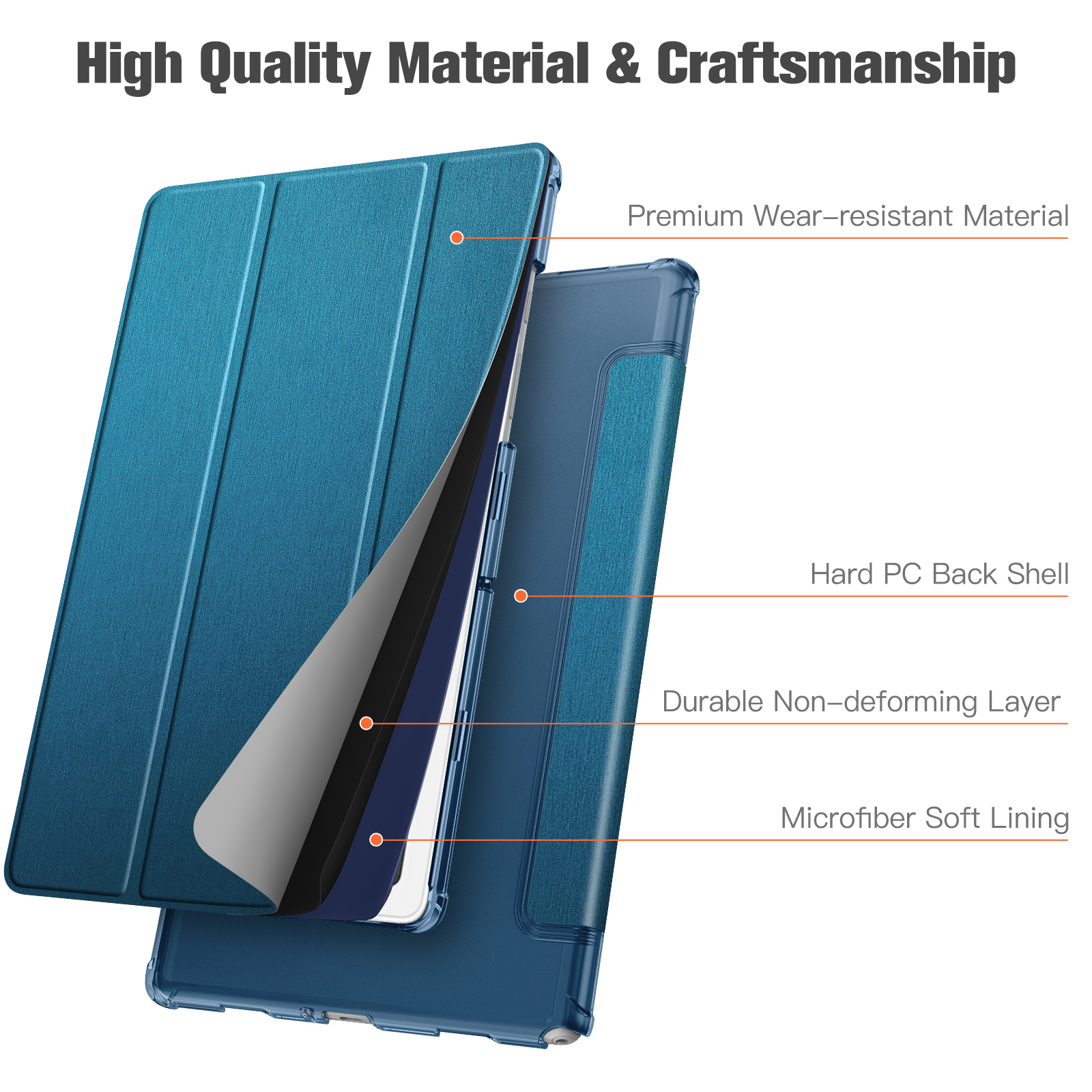 Blaue Tablethülle mit strukturiertem Design, geöffnet mit Tablet.