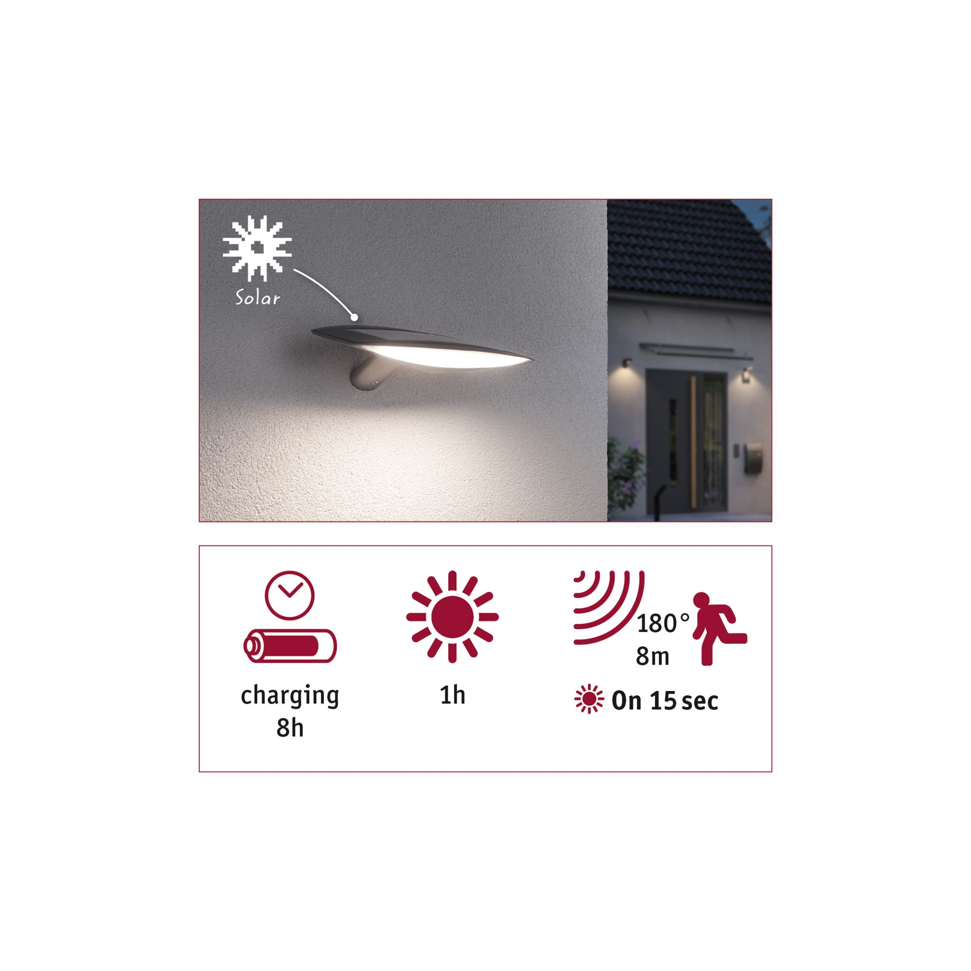 Solar-Wandleuchte mit Symbolen für Ladezeit, Sonne und Bewegungserkennung.