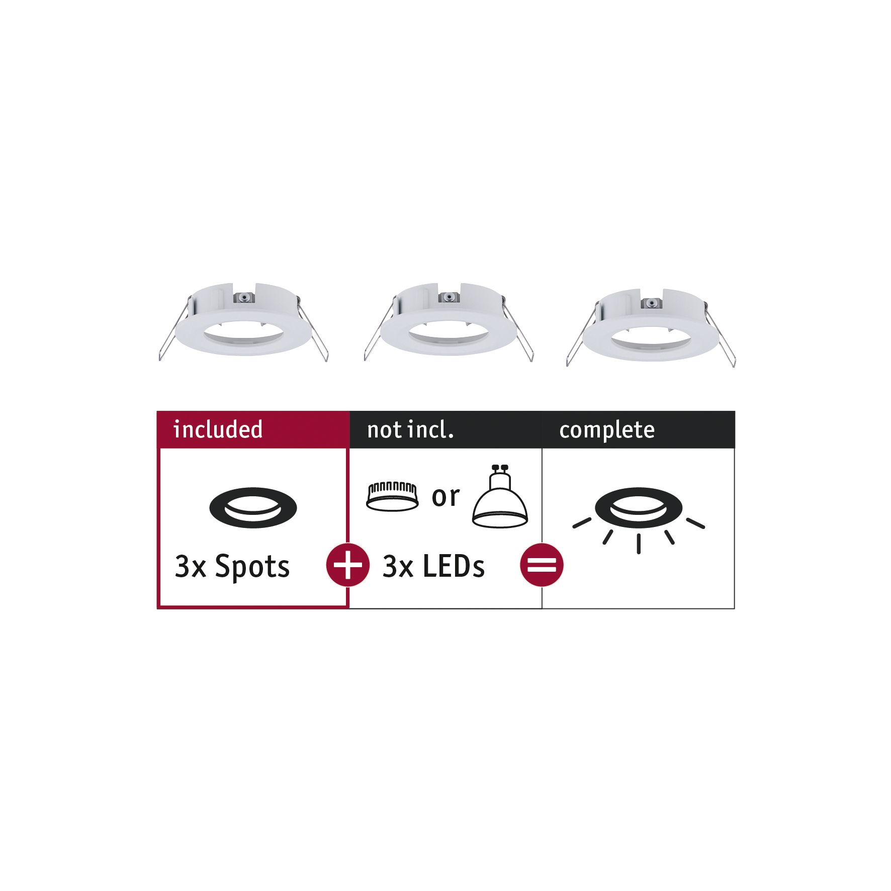 Diagramma di faretti a incasso. Mostra 3 faretti, 3 LED e un'installazione completa con faretti e LED.