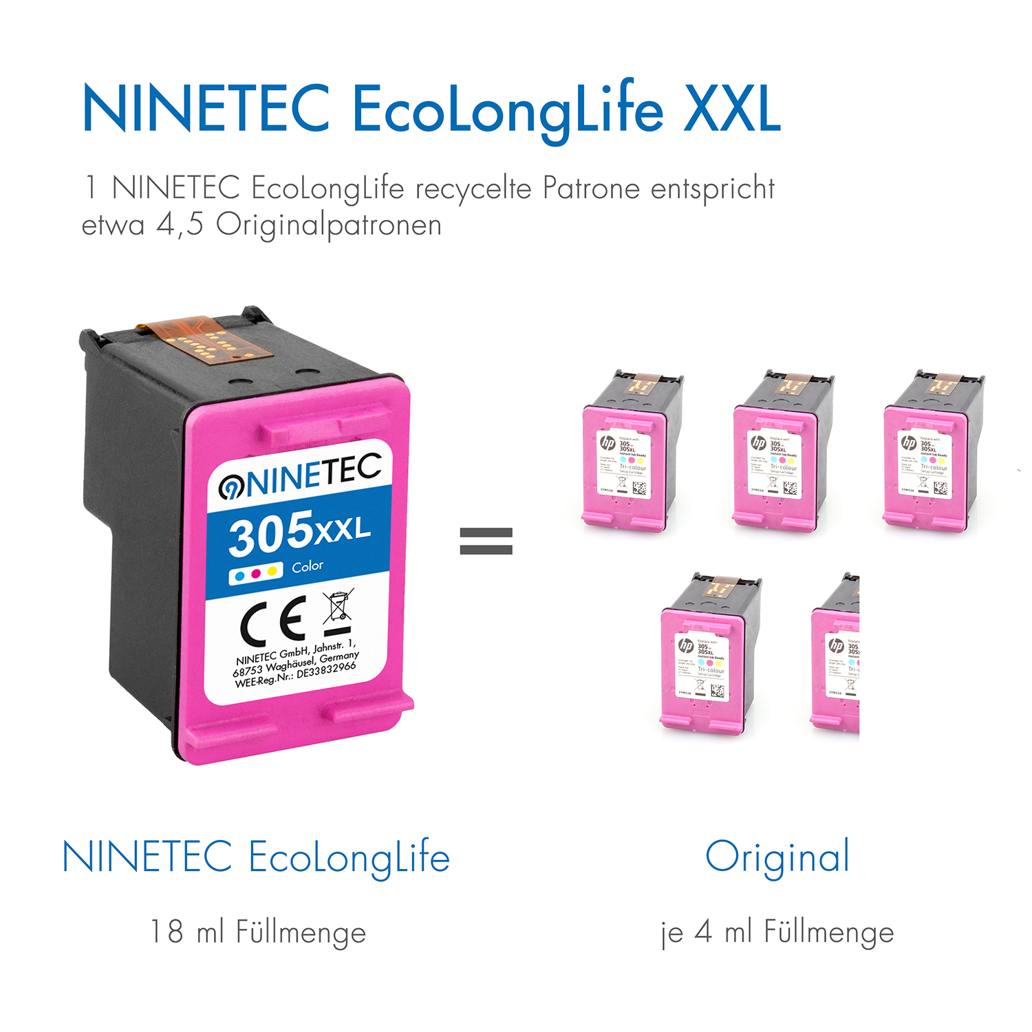 NINETEC 2er EcoLongLife Patrone ersetzt color yellow) magenta, HP 305XXL (3YM63AE) (cyan, Tintenpatronen