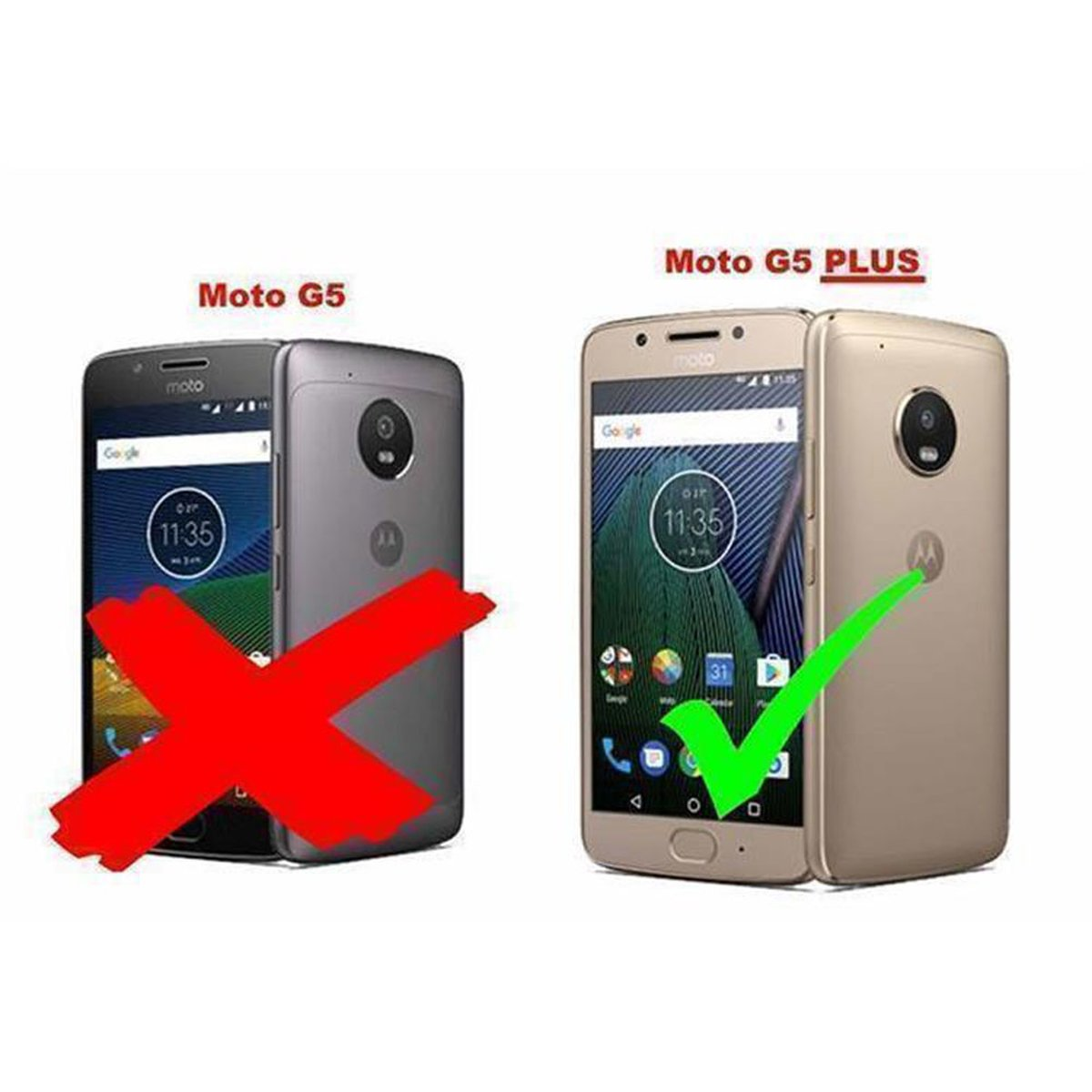 Zwei Telefone nebeneinander. Das Moto G ist durchgestrichen, das Moto G Plus ist richtig.