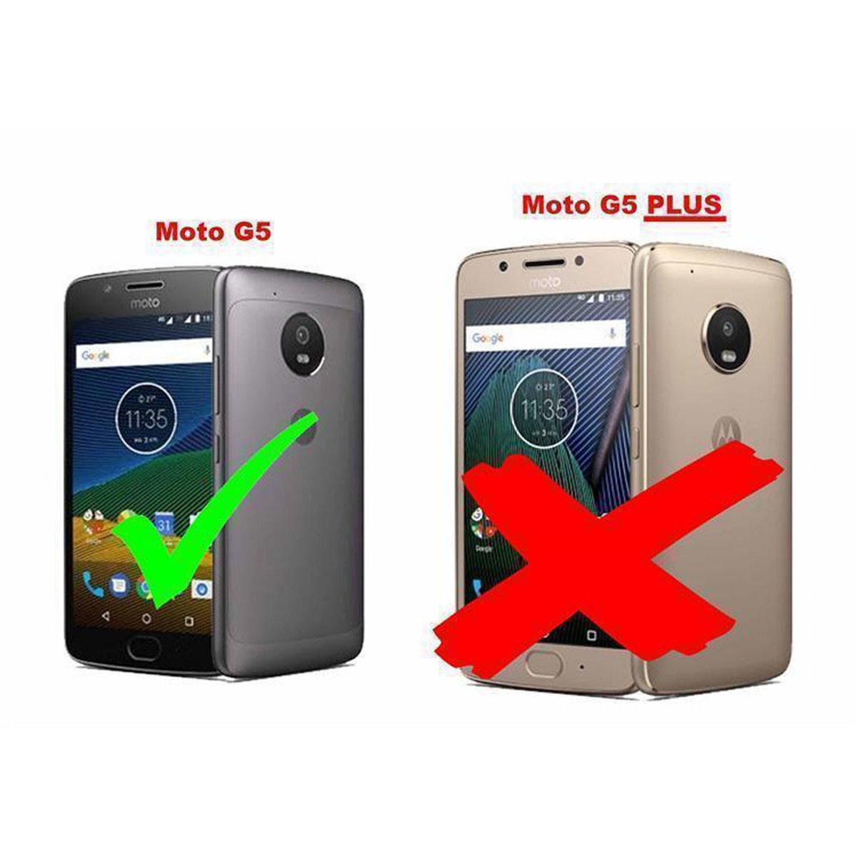 Due telefoni fianco a fianco. Il Moto G è approvato, il Moto G5 Plus è rifiutato con una X rossa.