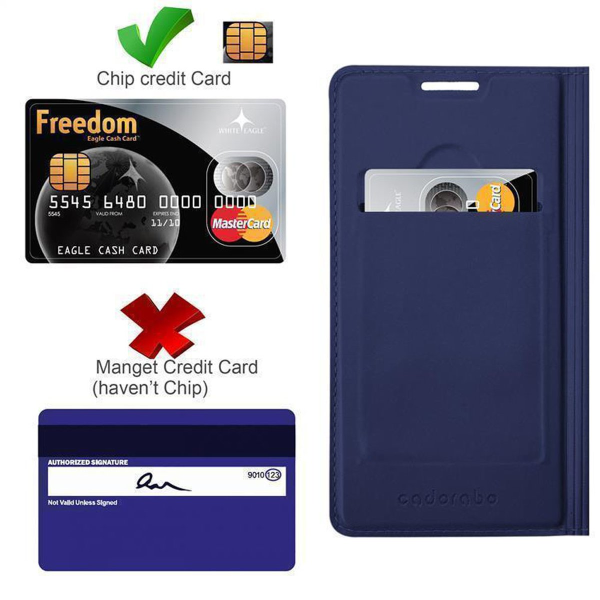 Custodia blu per telefono con carte di credito. Una carta ha un chip, l'altra no. Custodia blu con fessura.