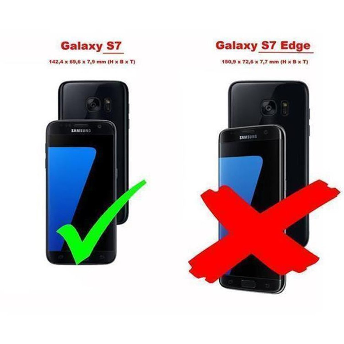 Confronto tra due telefoni: Galaxy S7 e S7 Edge. S7 è contrassegnato con un segno di spunta verde, S7 Edge con una X rossa.
