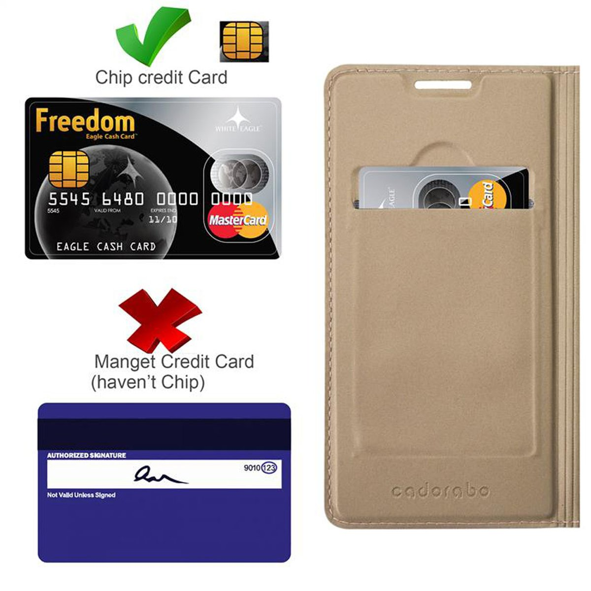 Una carta di credito e una custodia che mostra uno slot per schede. Un segno di spunta per una carta con chip e una X per una carta senza chip.