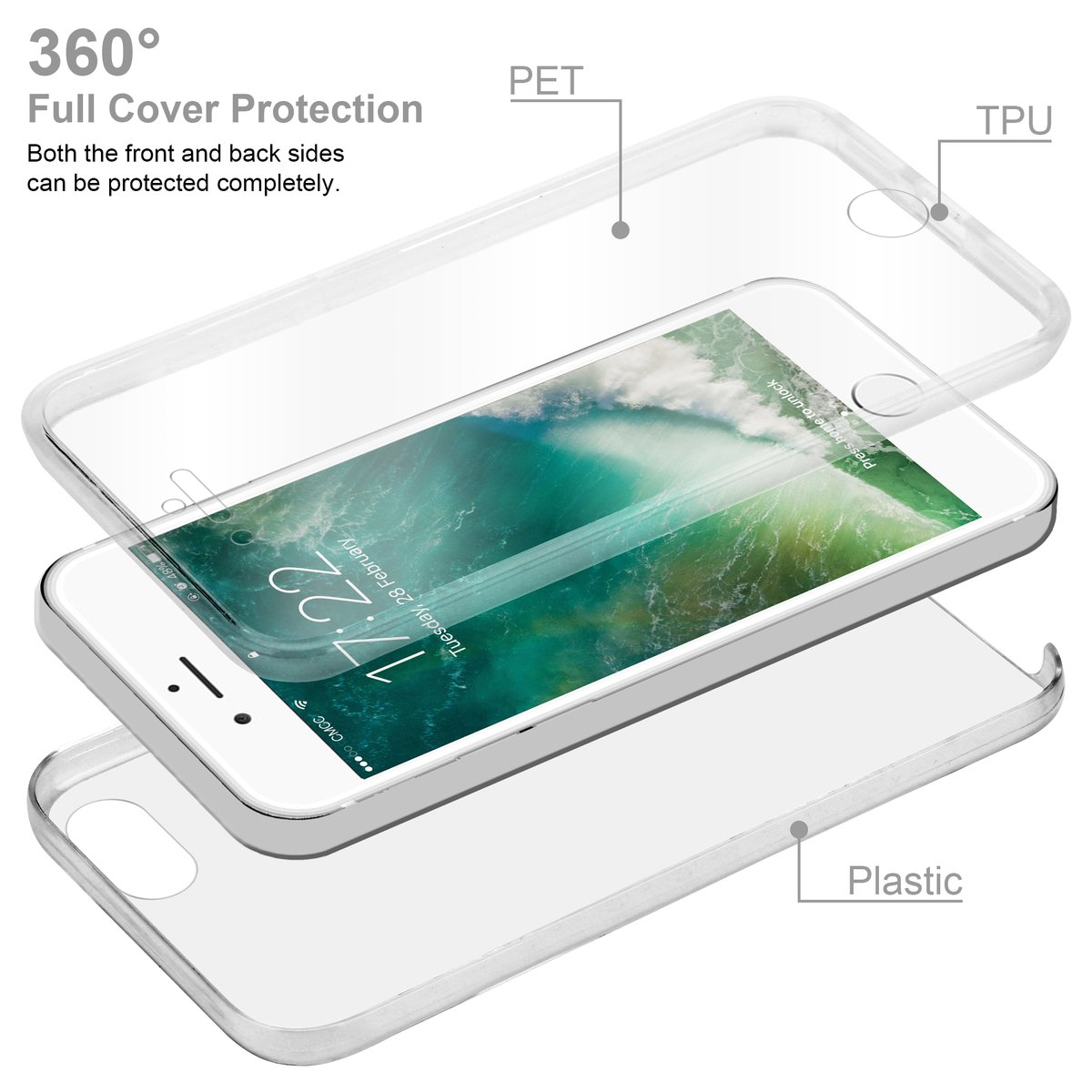 Un telefono con una custodia trasparente, che mostra strati: PET, TPU e plastica. Il testo etichetta questi materiali.