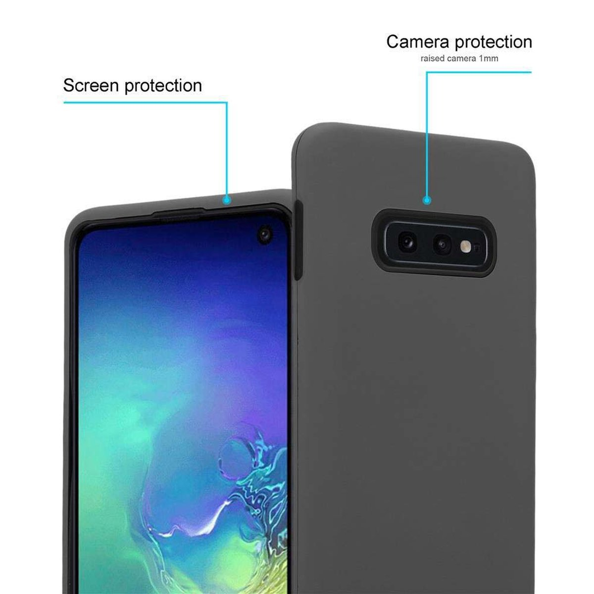 Un telefono con custodia, evidenziando la protezione dello schermo e della fotocamera. Etichette indicano le funzioni.