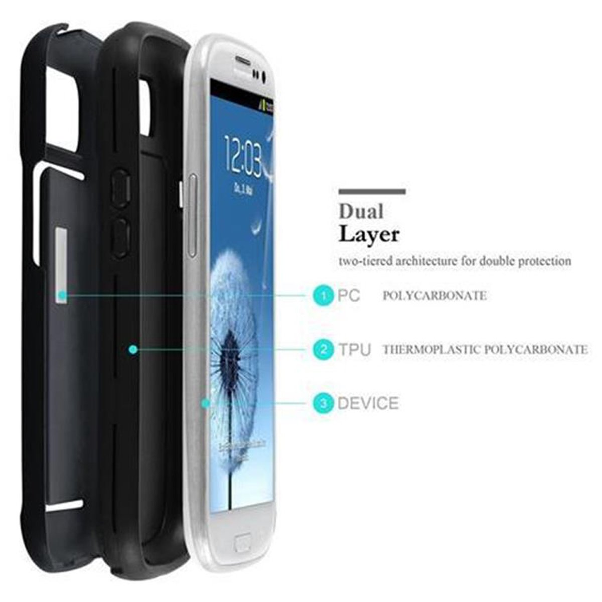 Handyhülle mit drei Schichten. Telefon innen. Text: Dual Layer, PC, TPU, Gerät.