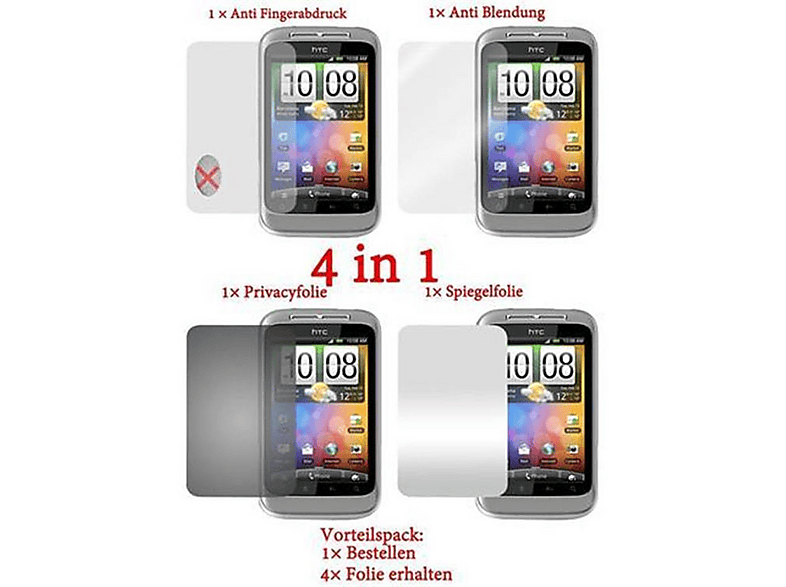 Per Photon Mono M7 Pro/M7 LCD Pellicola Protettiva per Schermo Della